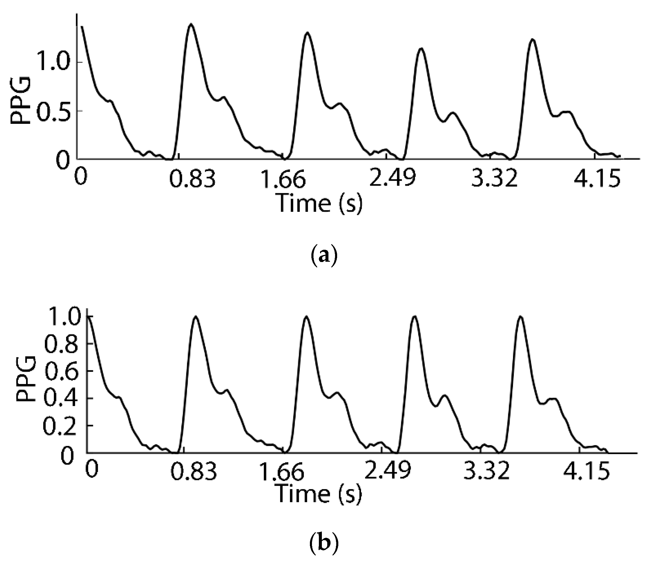 Applsci 09 02236 g010 Applsci 09 02236 g010