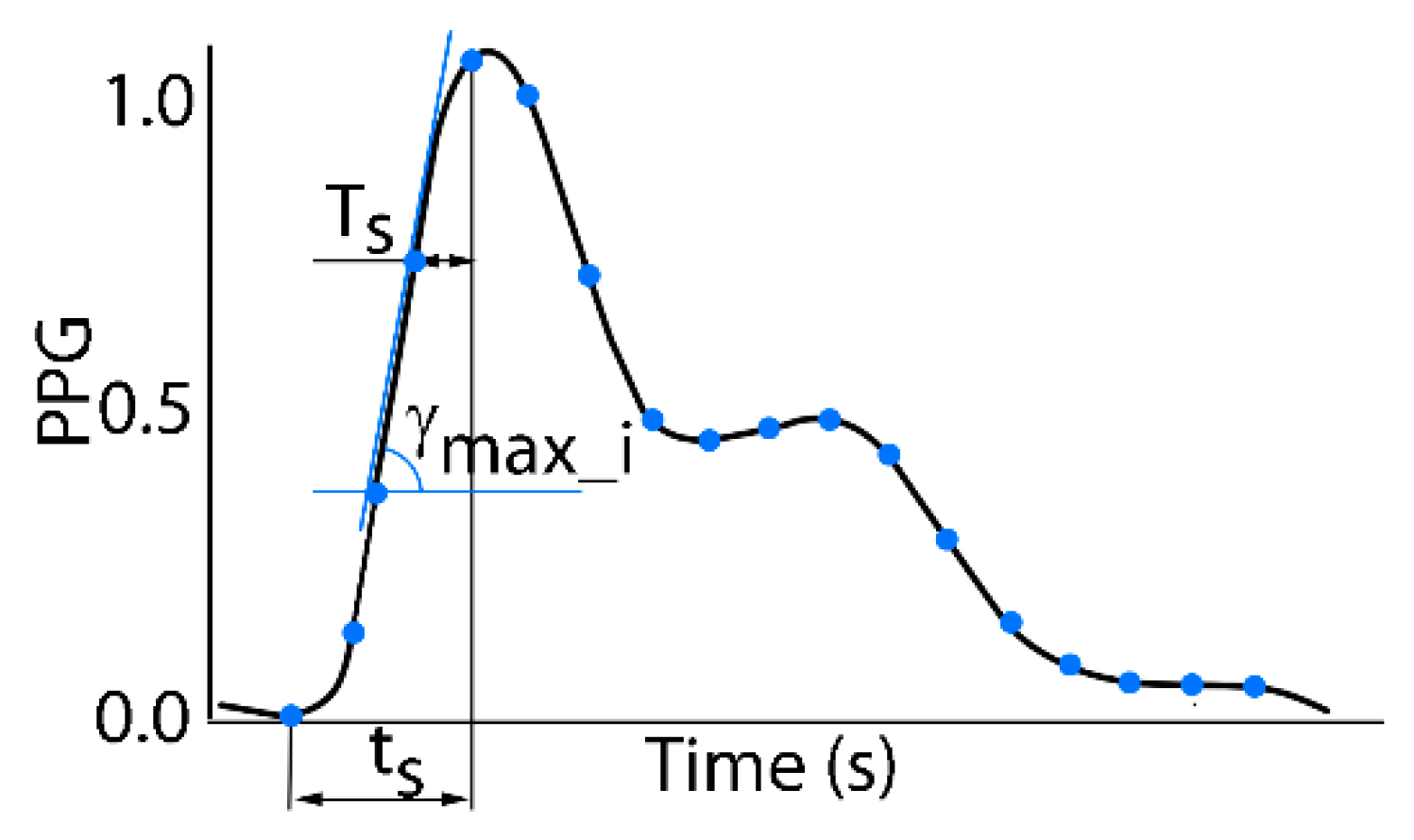 Applsci 09 02236 g011 Applsci 09 02236 g011