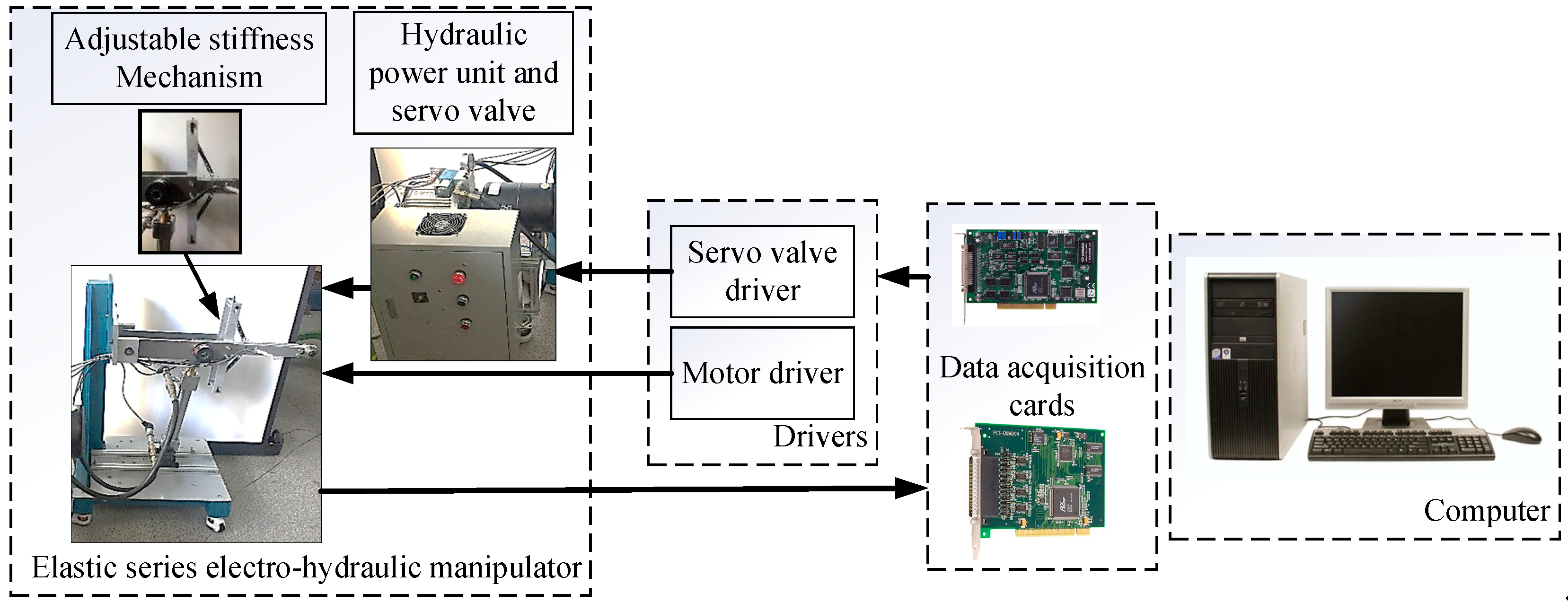 Applsci 09 02237 g006 Applsci 09 02237 g006