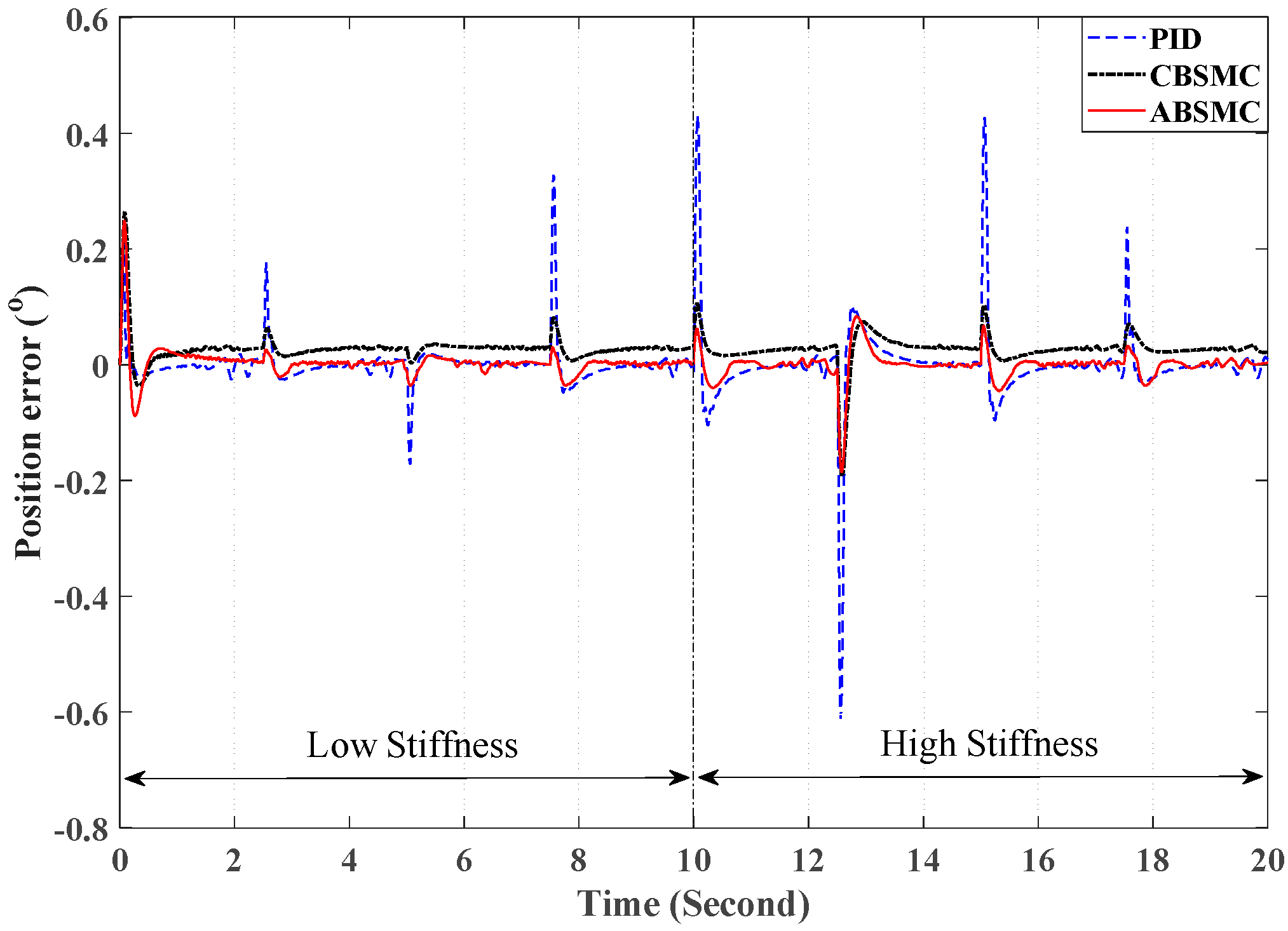 Applsci 09 02237 g013 Applsci 09 02237 g013