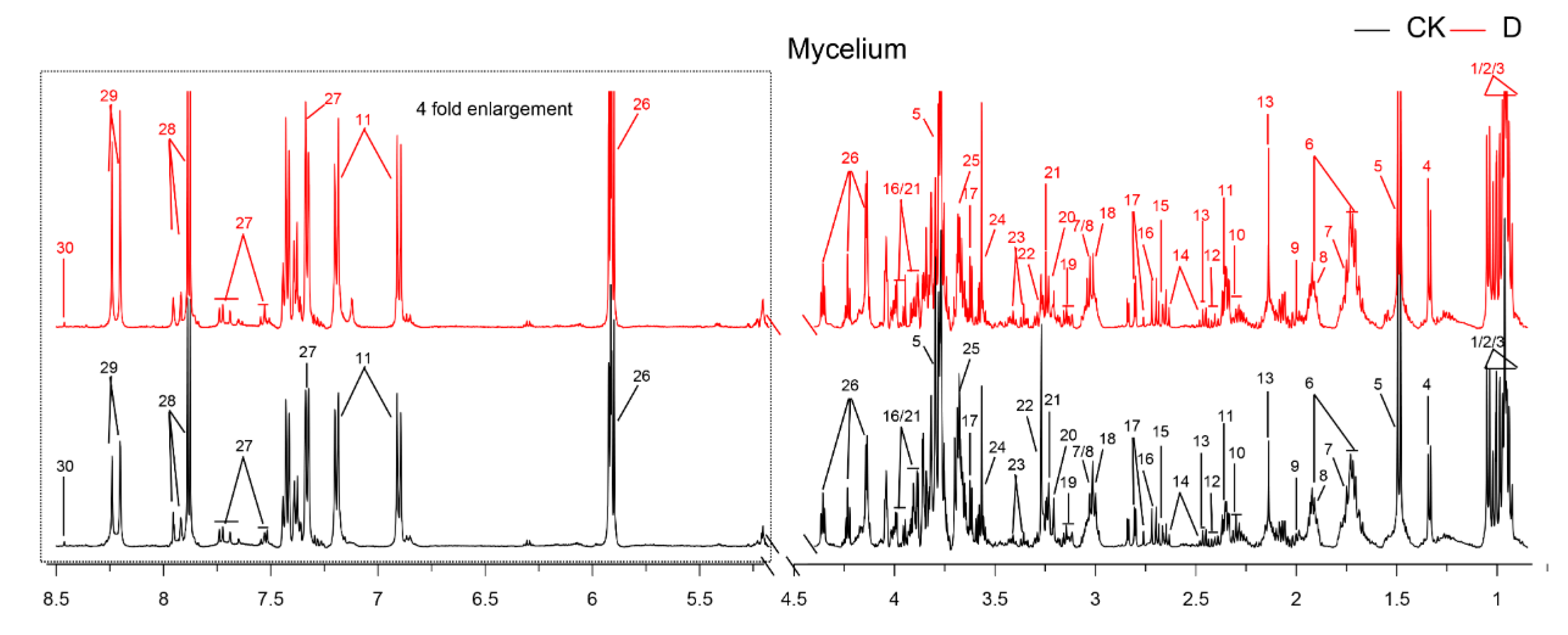 Applsci 09 02240 g003