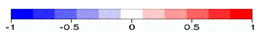 Applsci 09 02240 i001