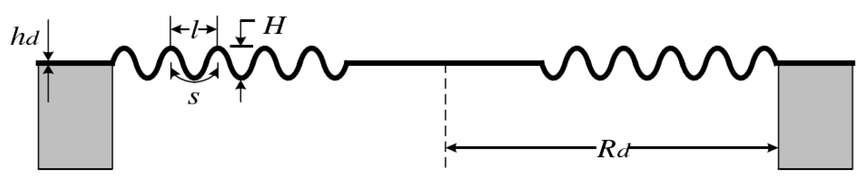 Applsci 09 02241 g005 Applsci 09 02241 g005