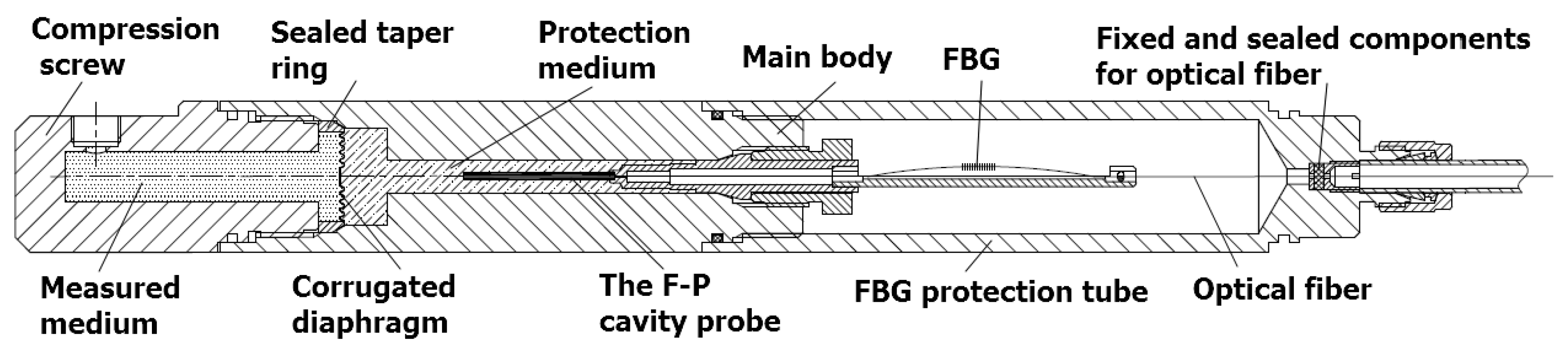 Applsci 09 02241 g009 Applsci 09 02241 g009