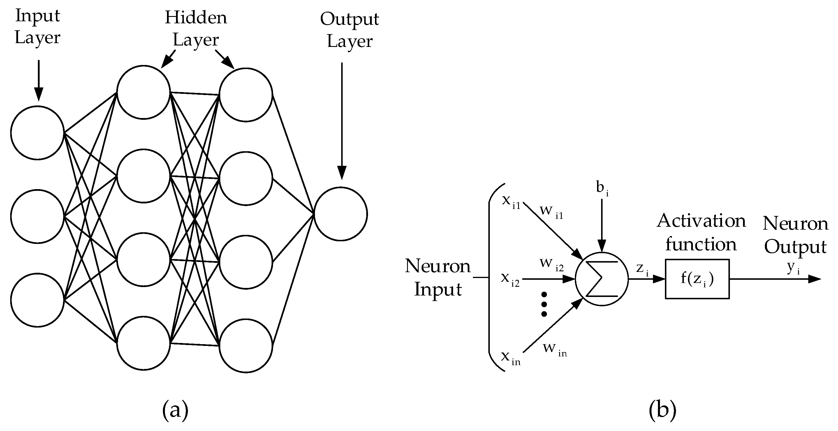 Applsci 09 02242 g001 550