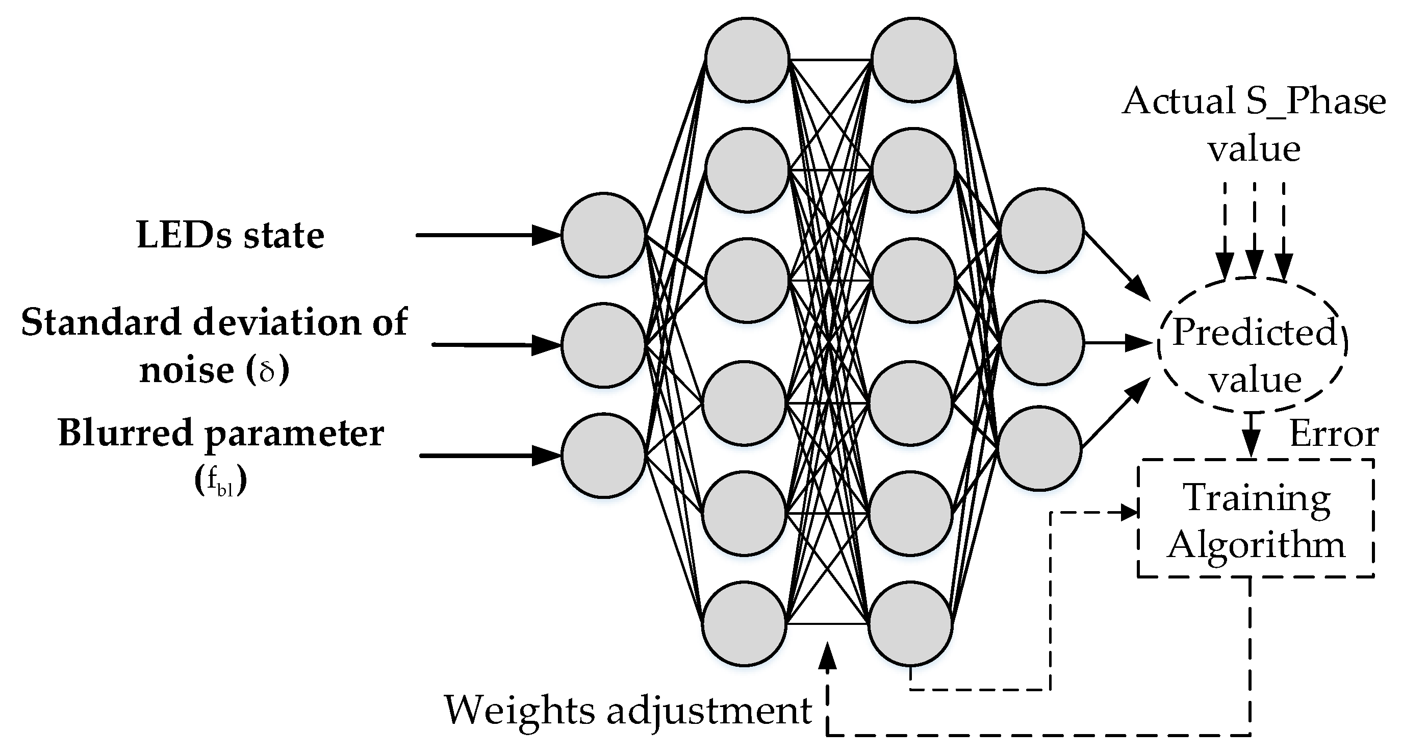 Applsci 09 02242 g007 550