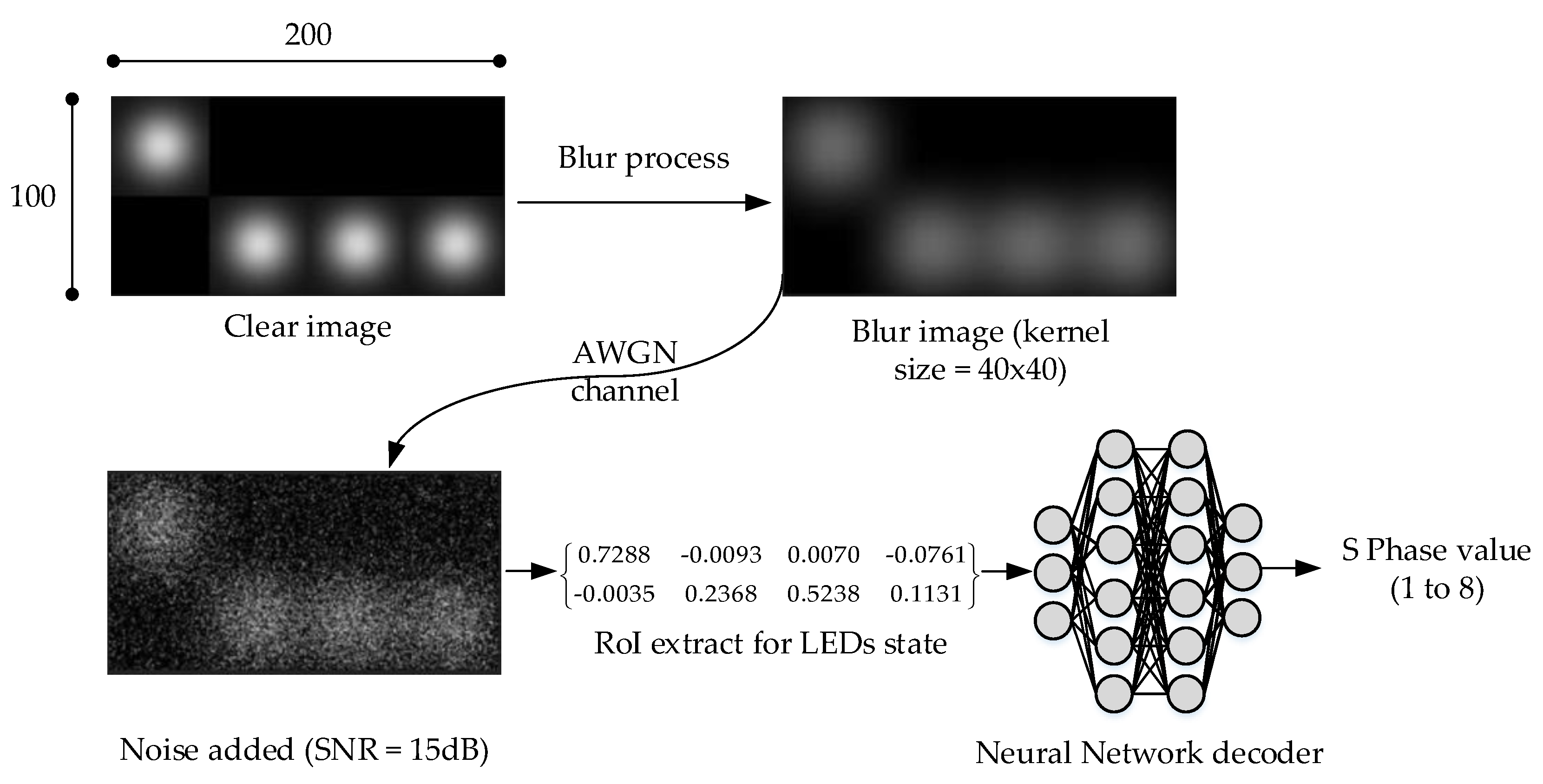 Applsci 09 02242 g008 550