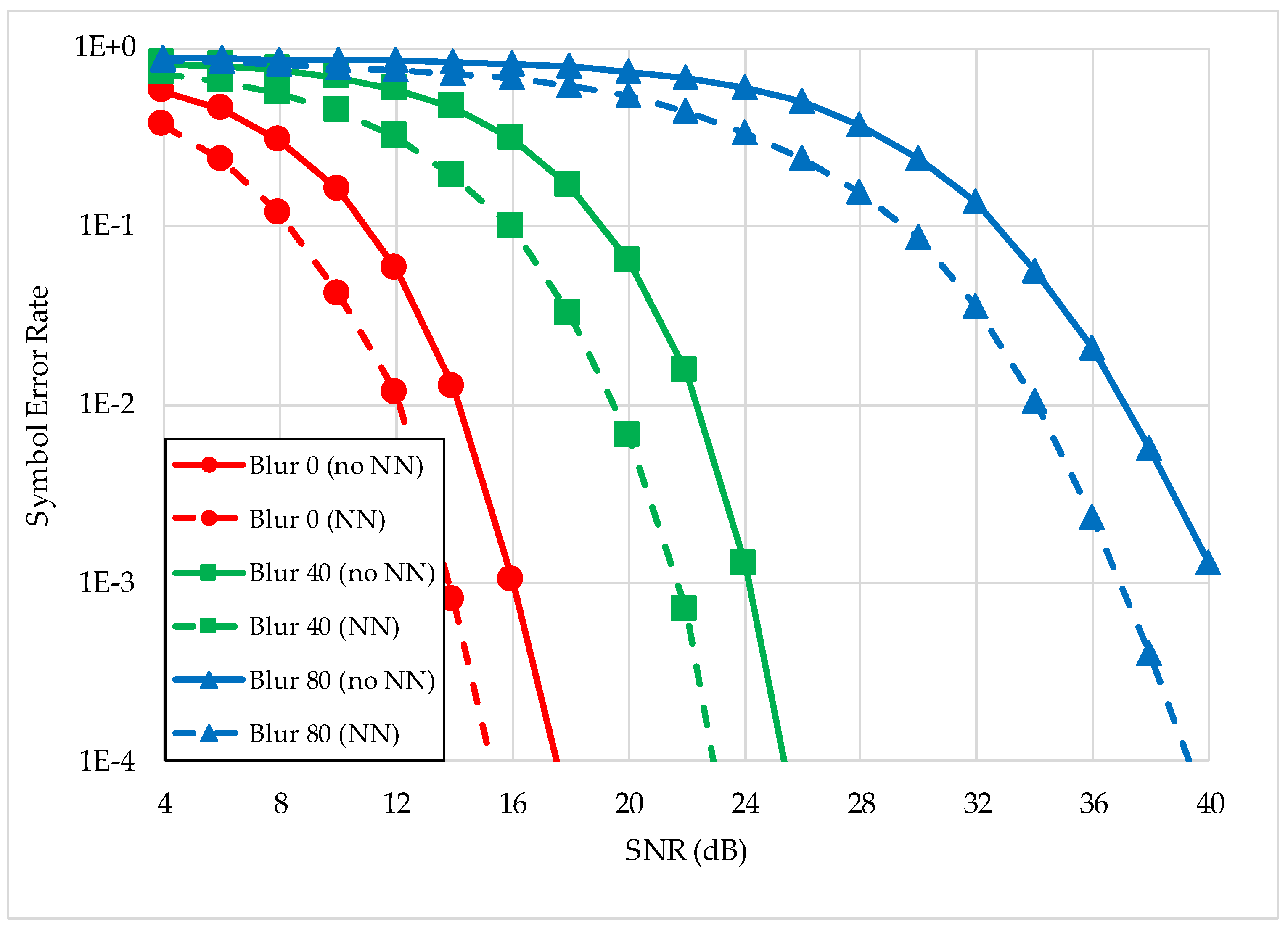 Applsci 09 02242 g009 550
