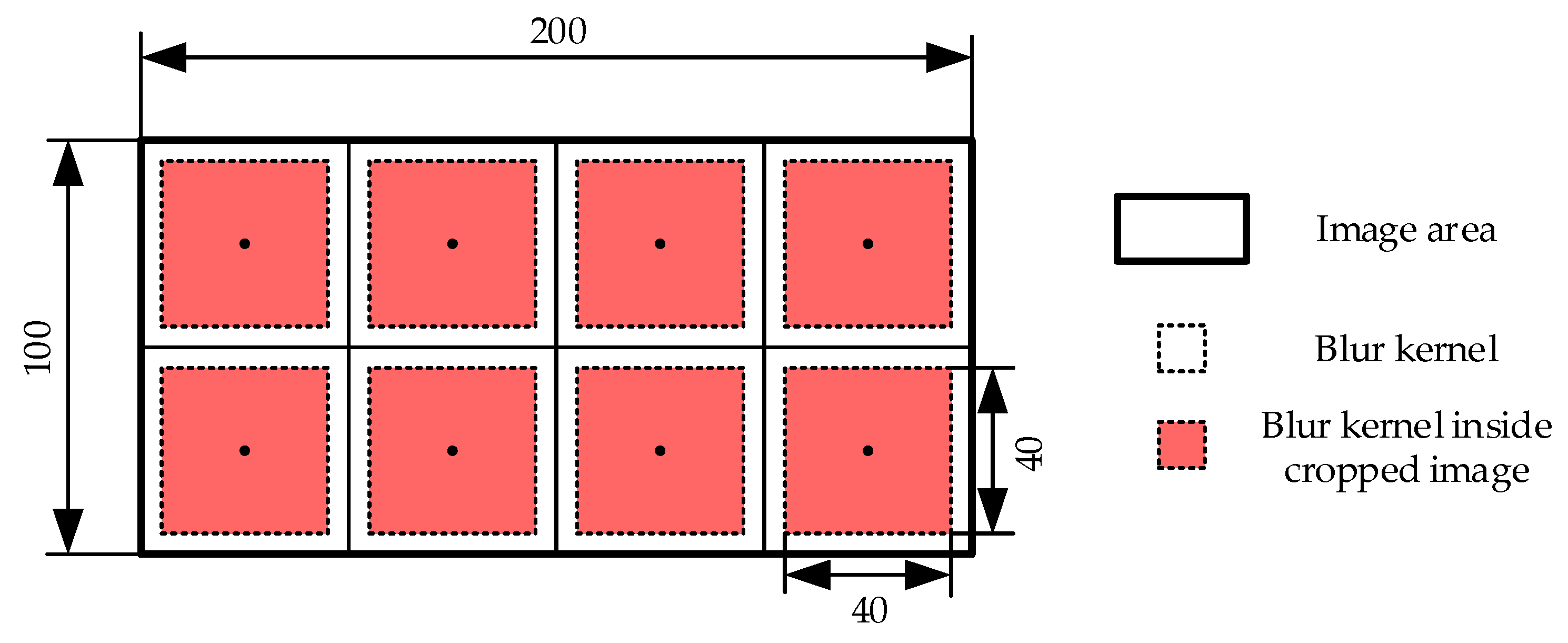 Applsci 09 02242 g010 550