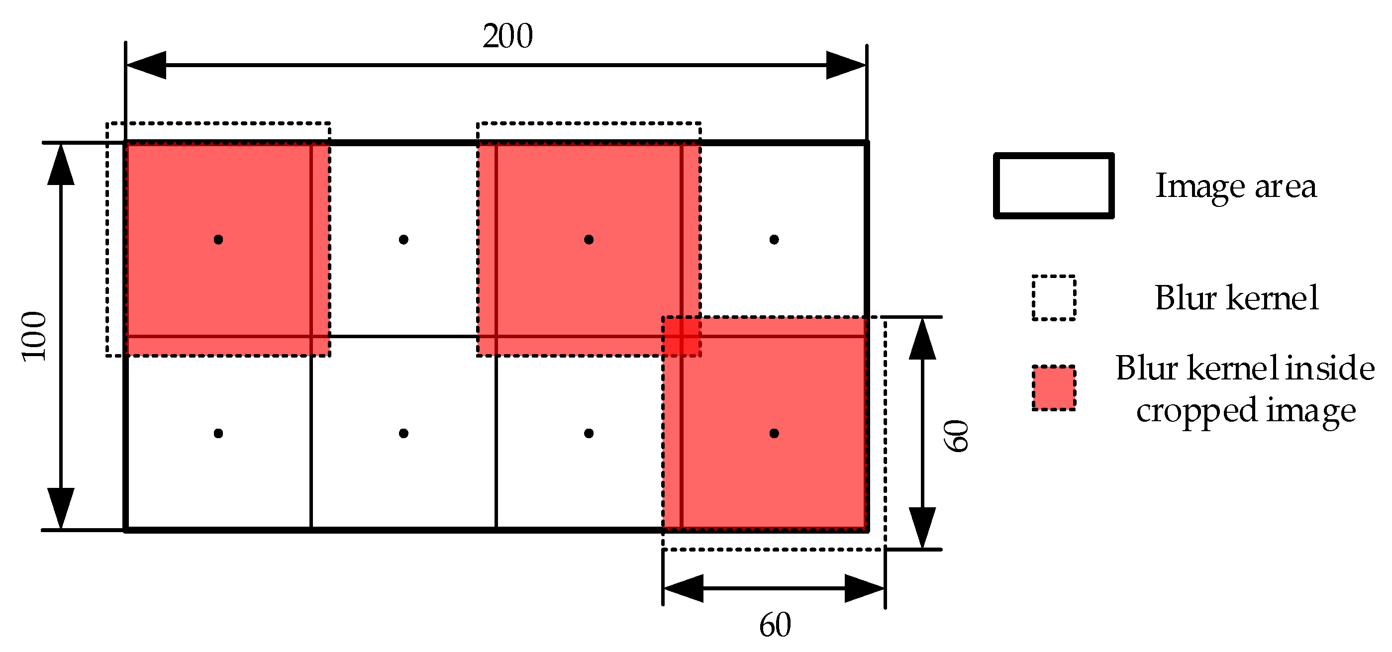 Applsci 09 02242 g011 550