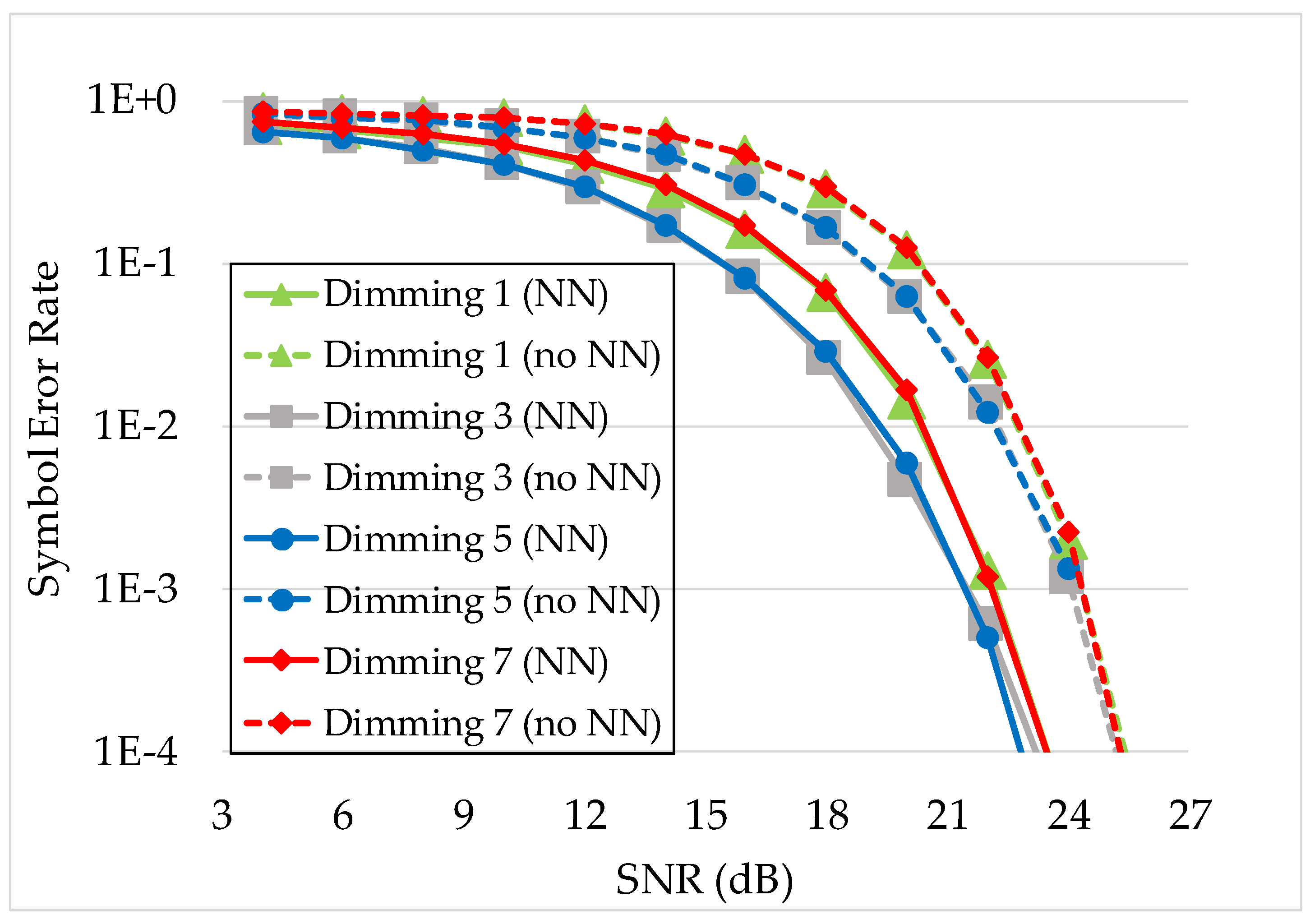 Applsci 09 02242 g012 550