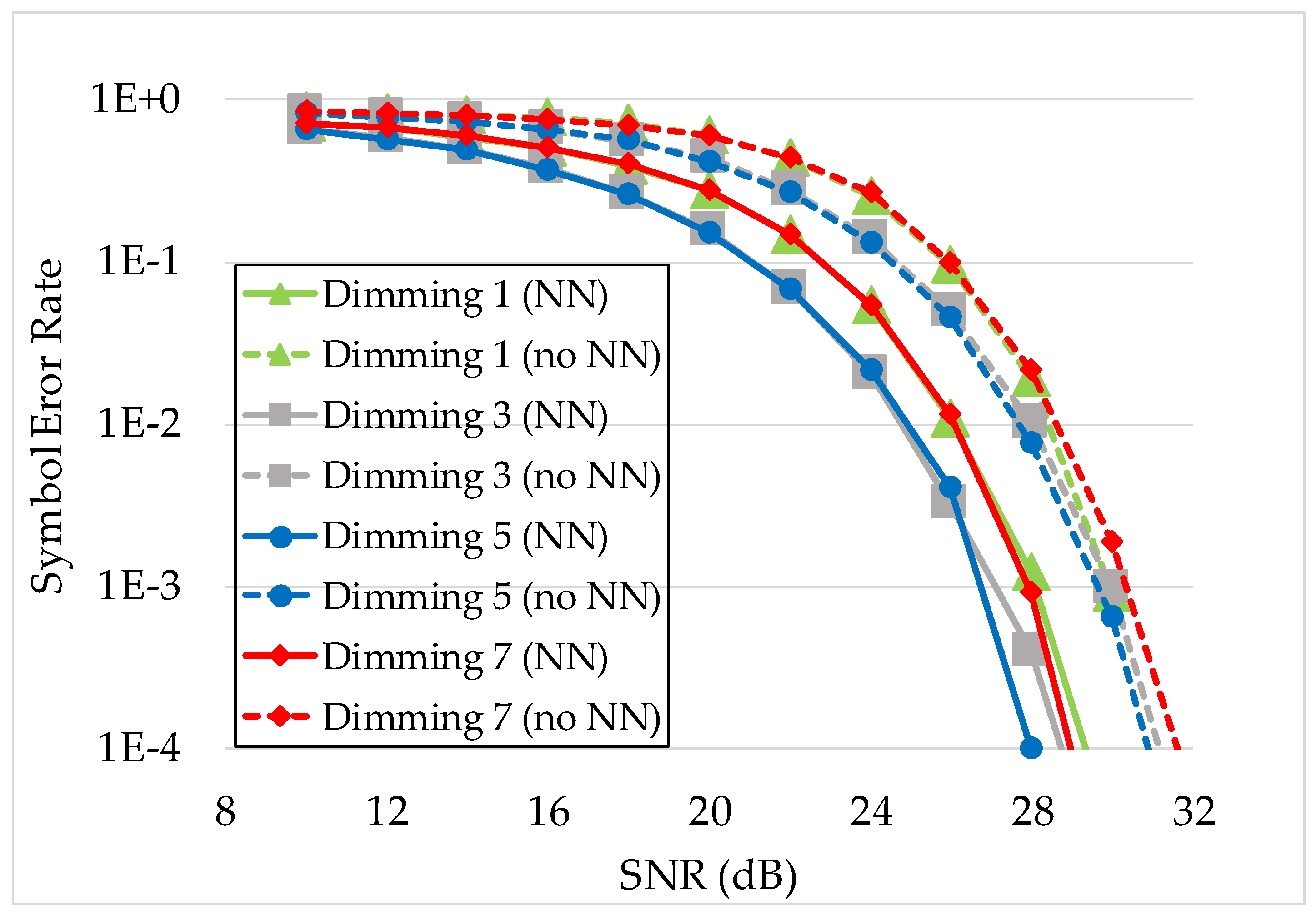 Applsci 09 02242 g013 550