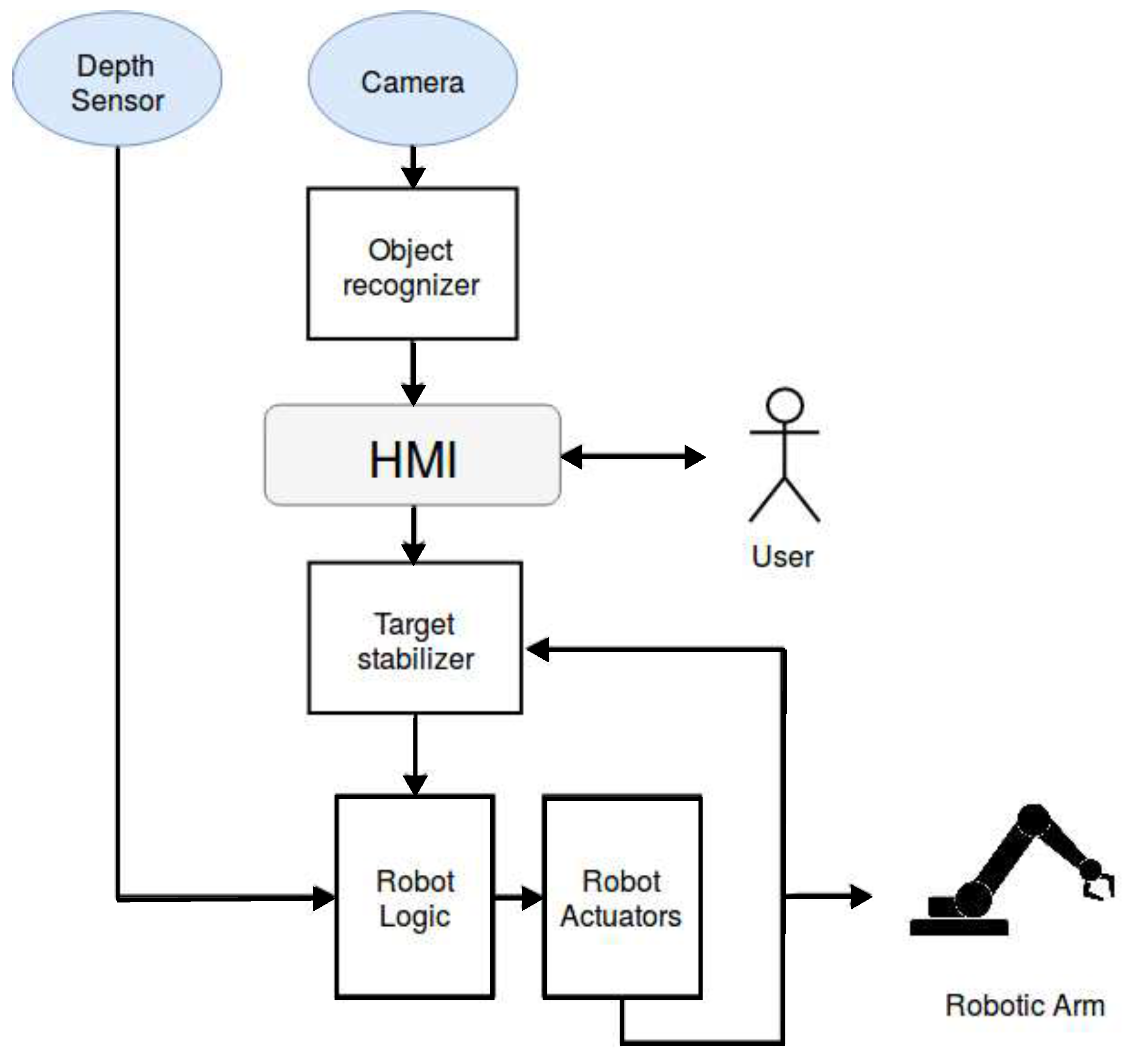 Applsci 09 02243 g001