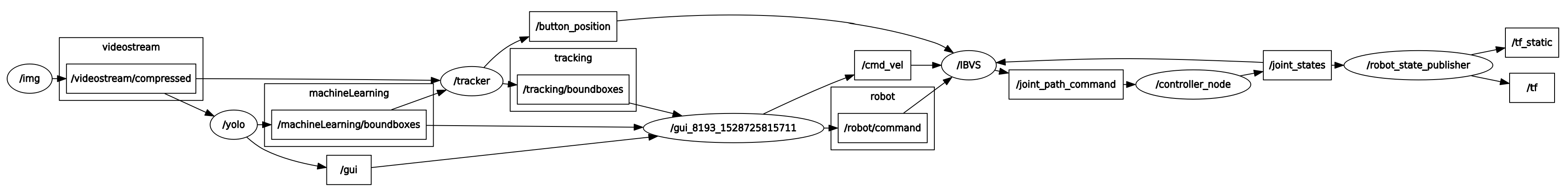 Applsci 09 02243 g004