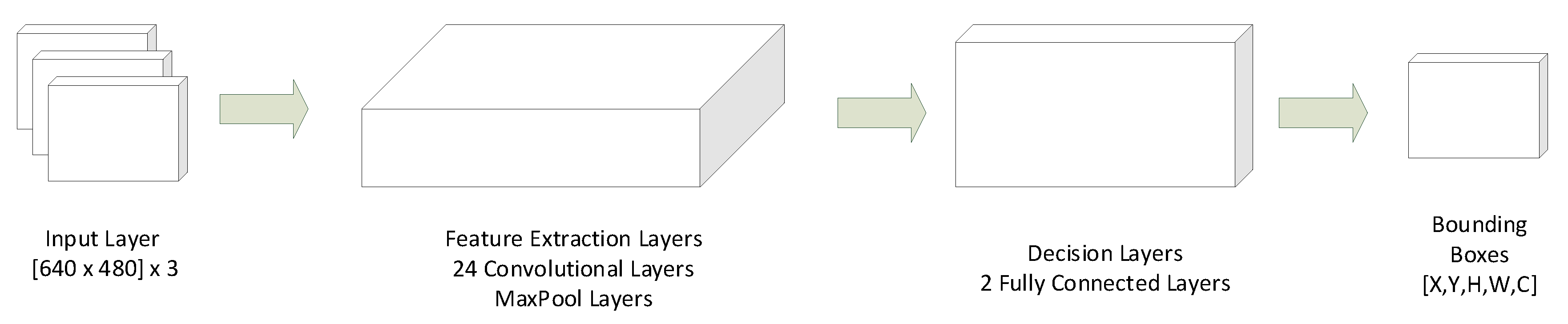 Applsci 09 02243 g005