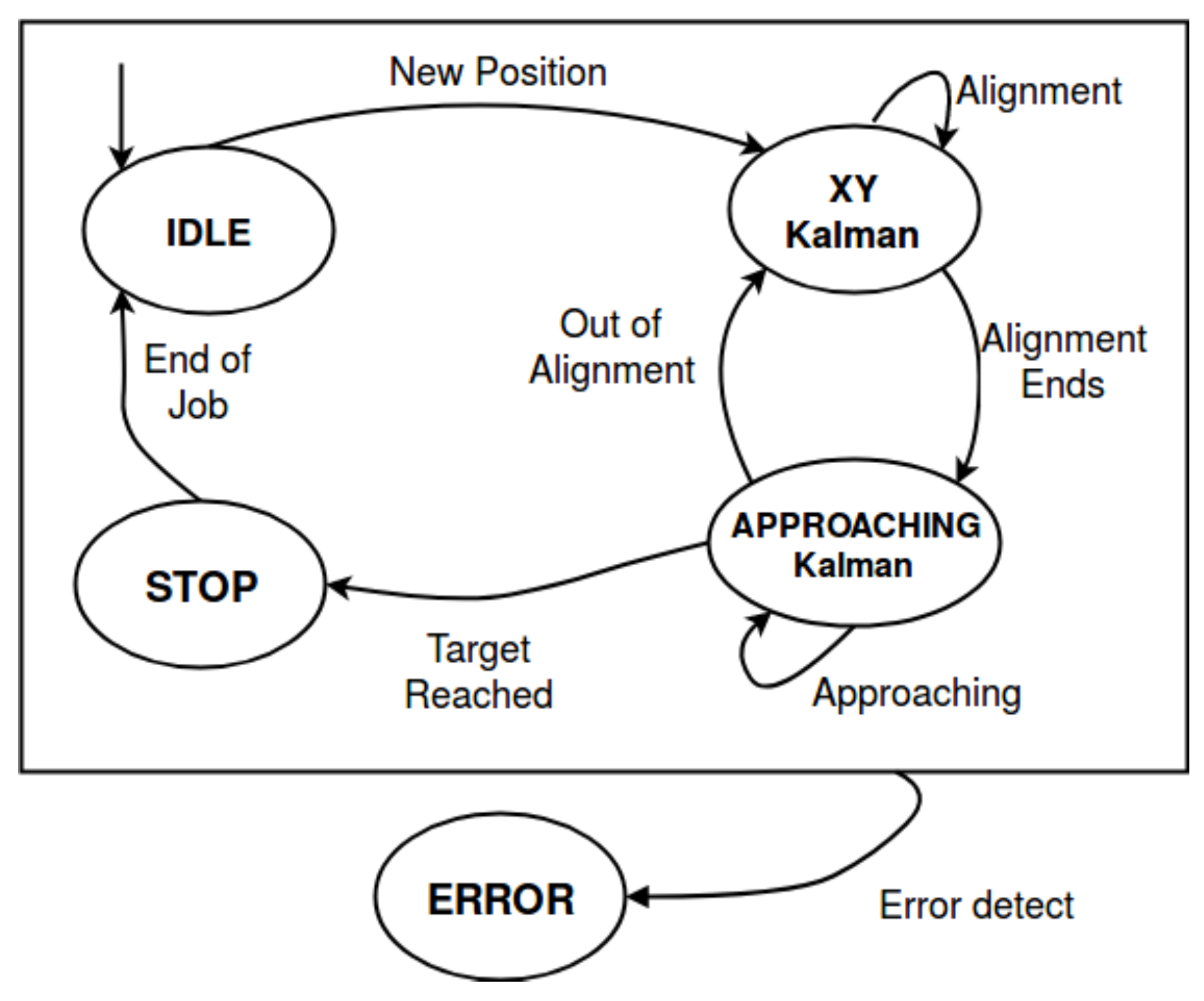 Applsci 09 02243 g006