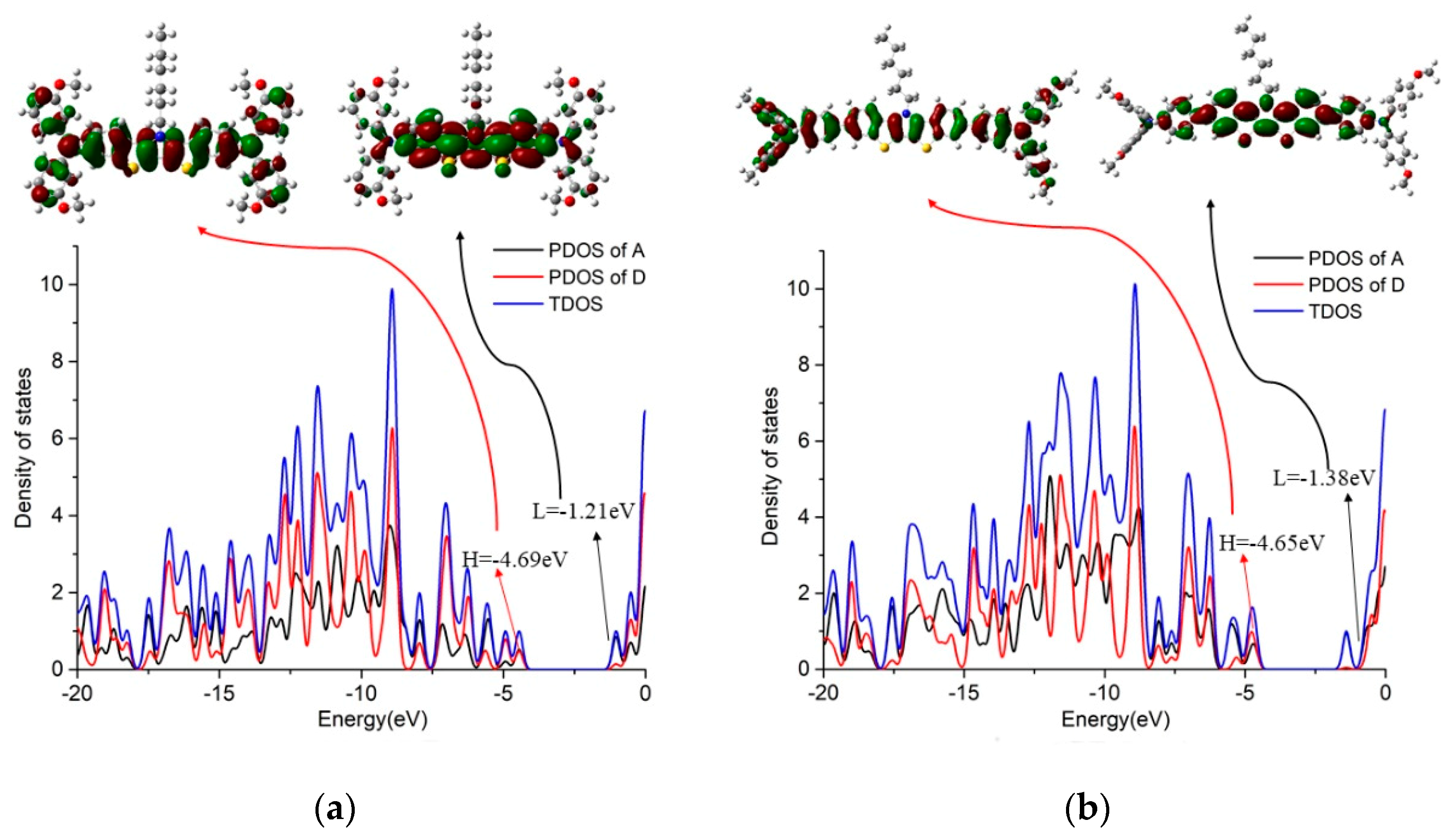 Applsci 09 02244 g002