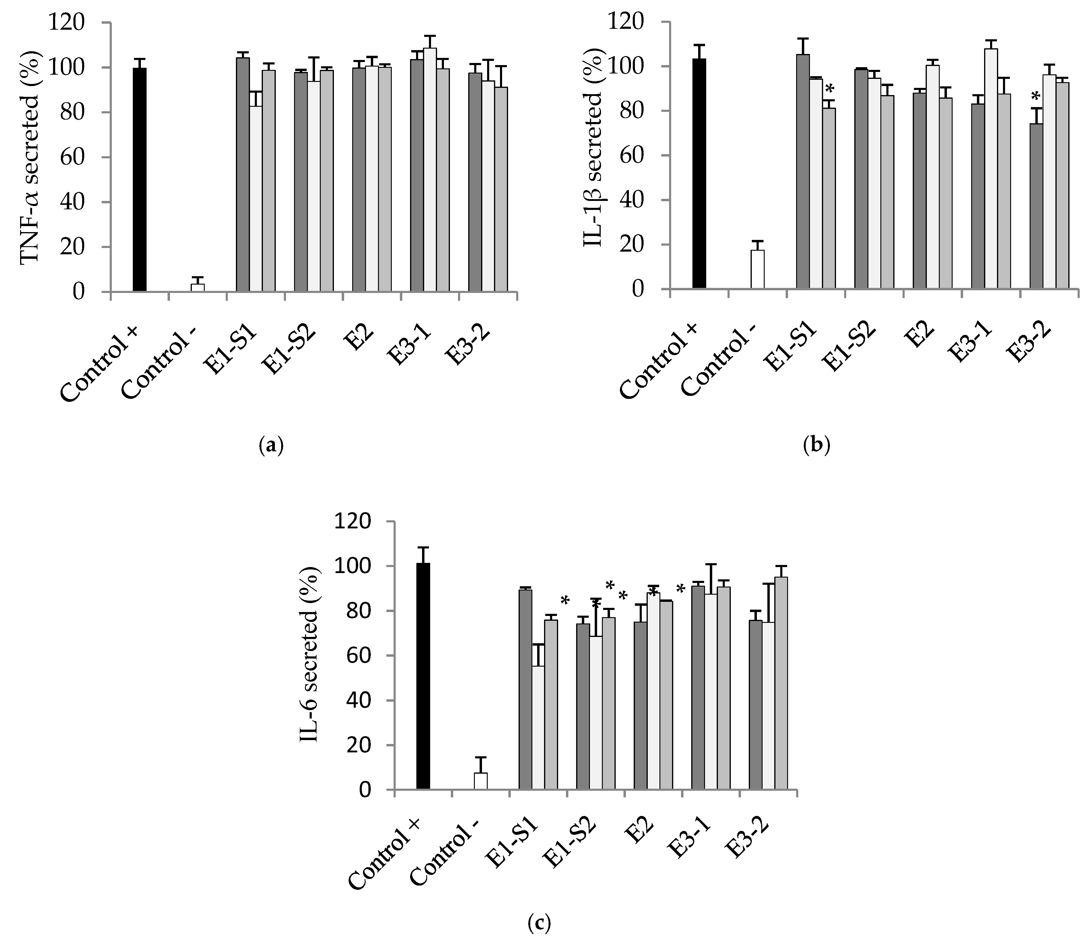 Applsci 09 02245 g001