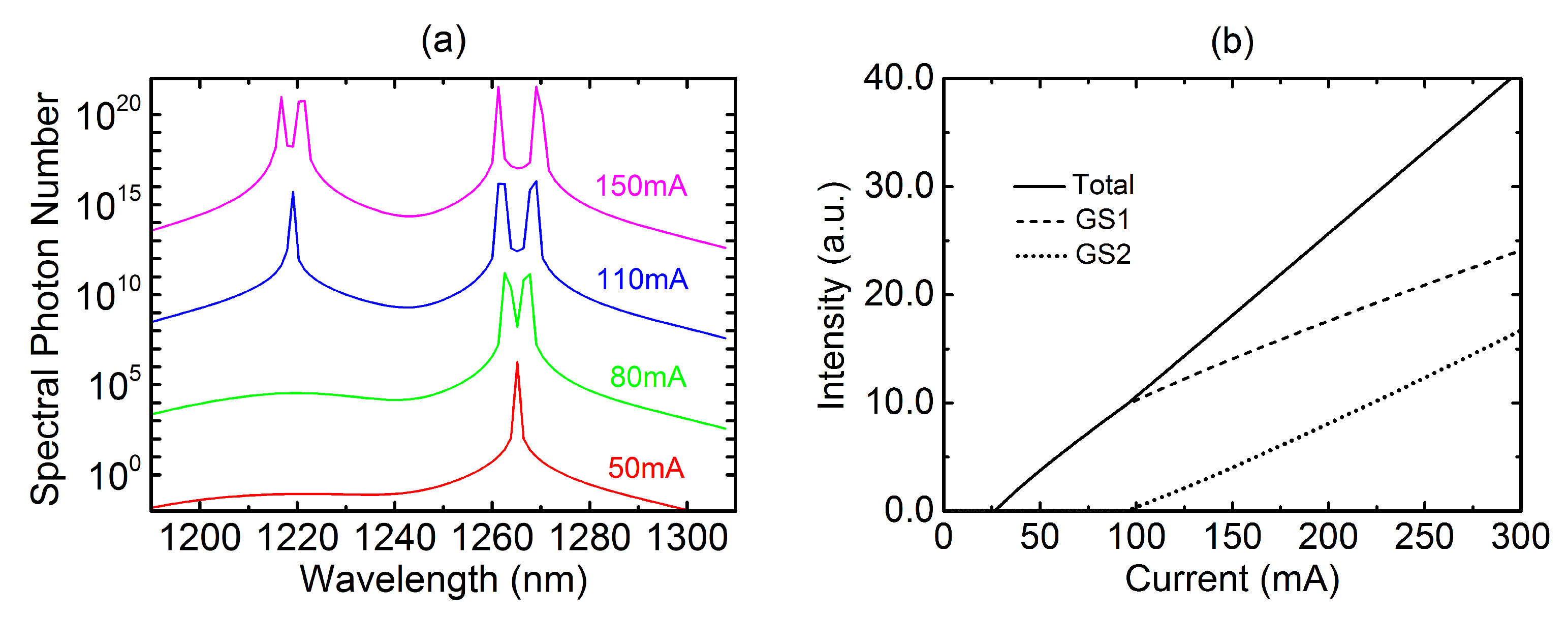 Applsci 09 02246 g002 Applsci 09 02246 g002