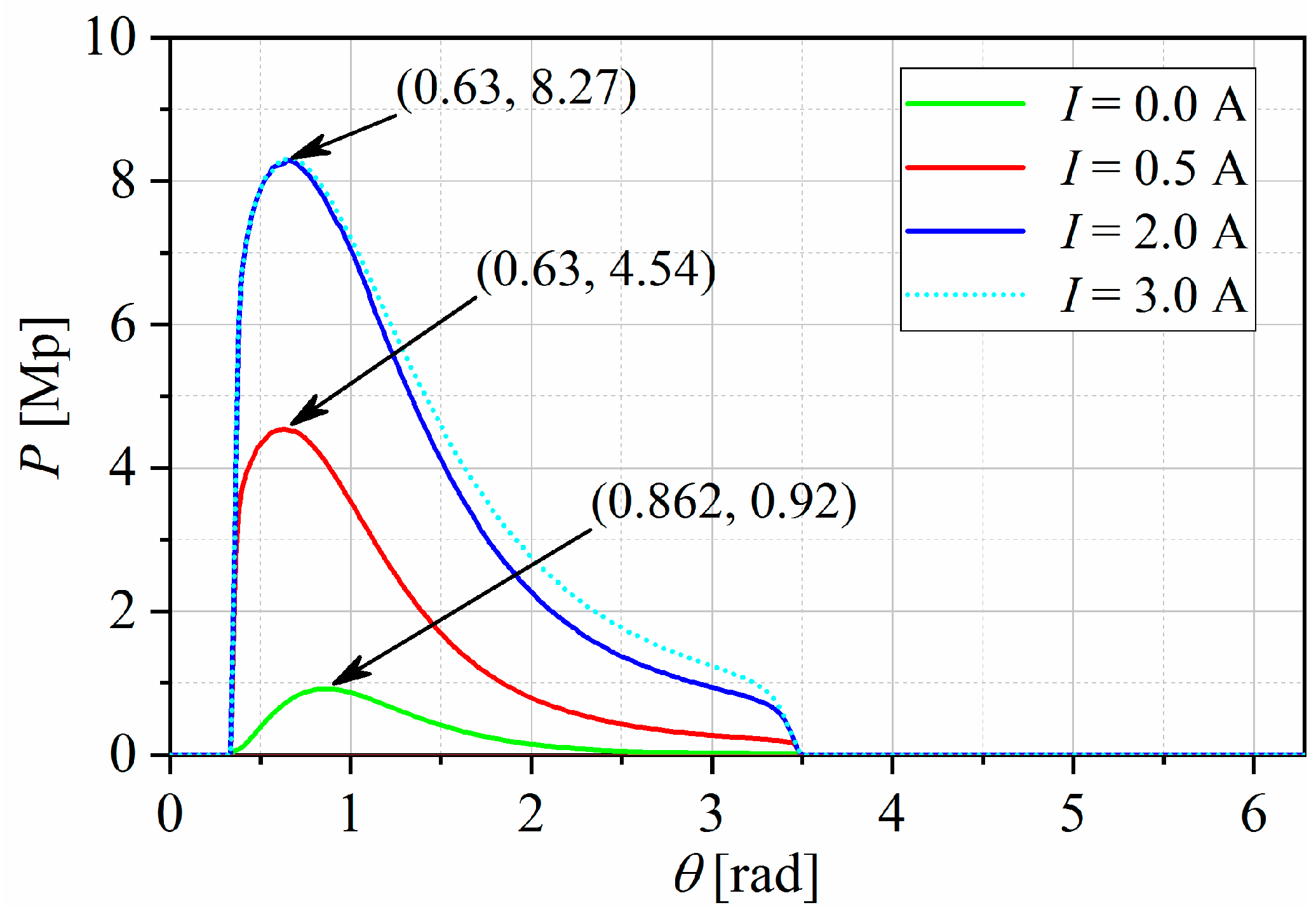 Applsci 09 02247 g008 550