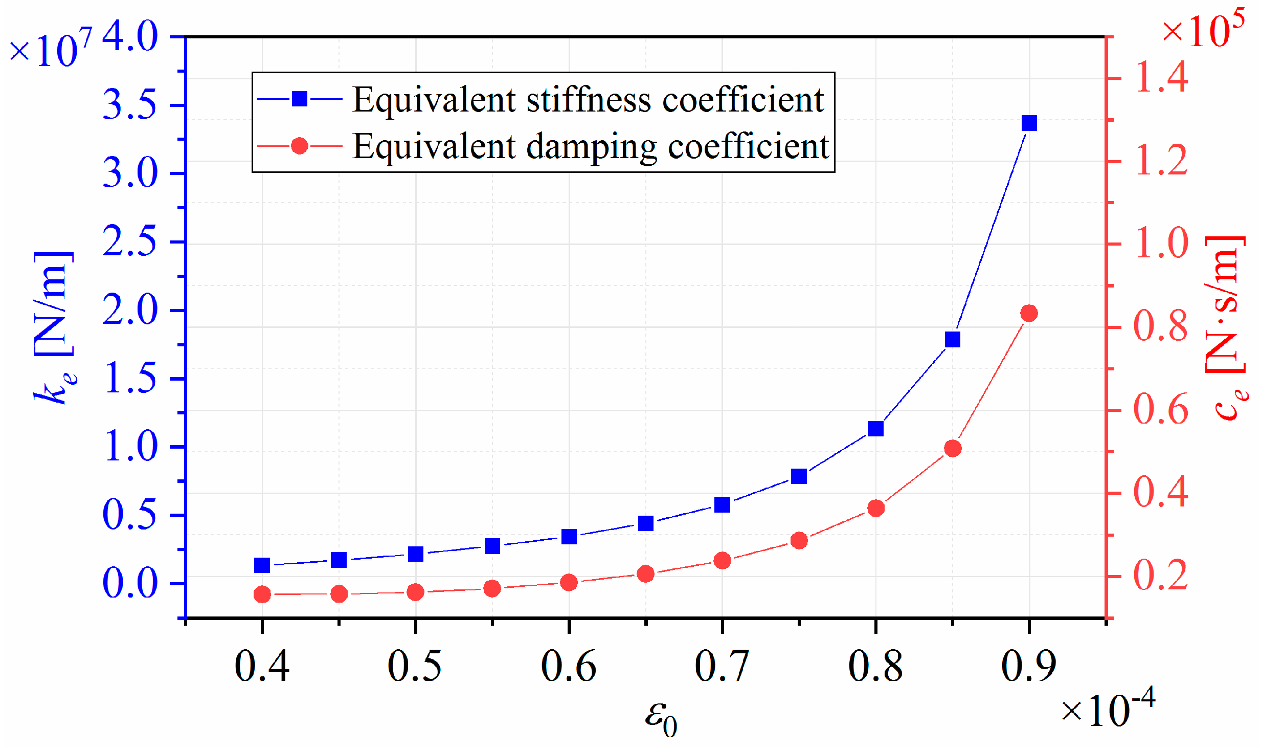 Applsci 09 02247 g010 550
