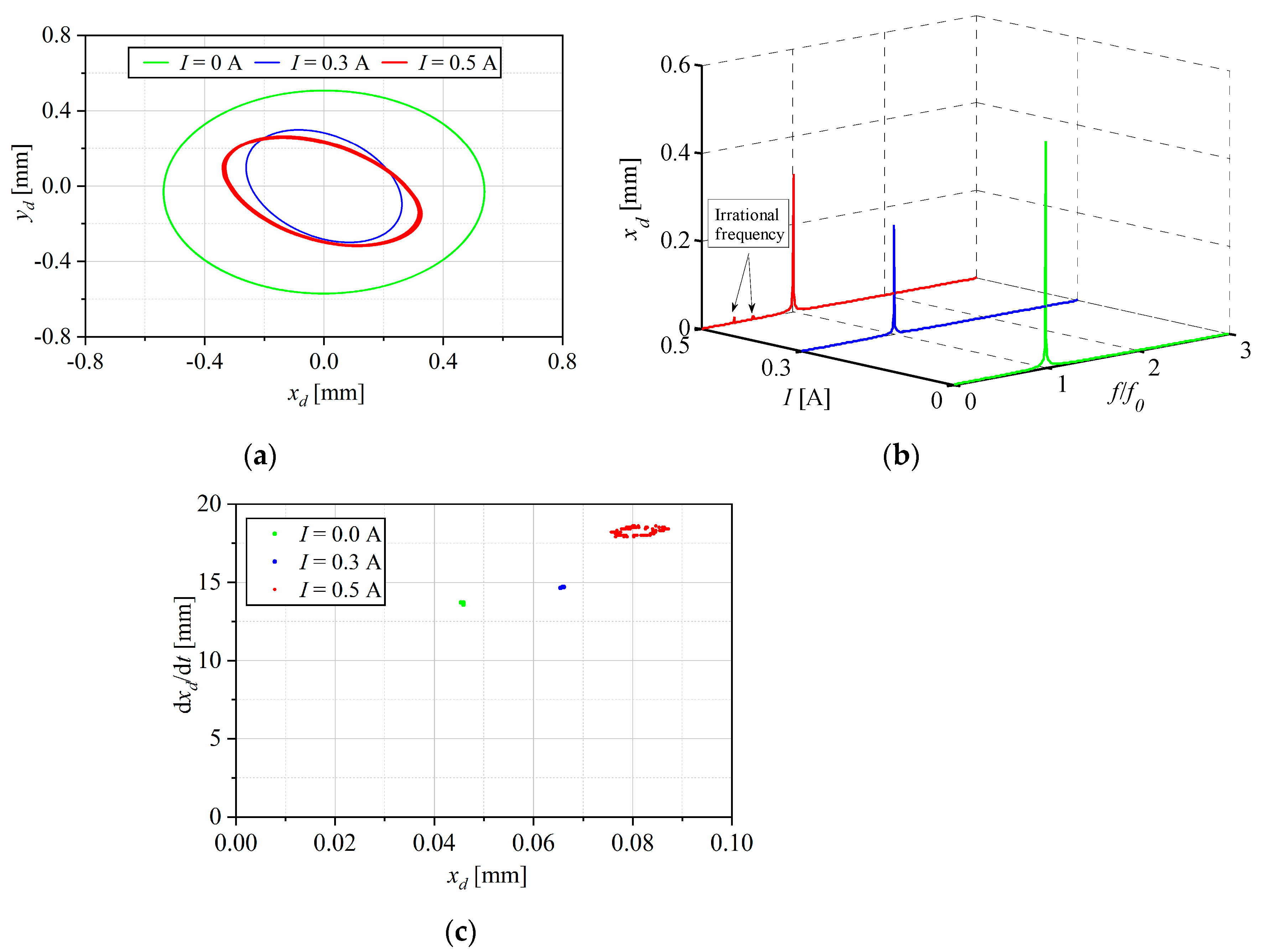 Applsci 09 02247 g013 550