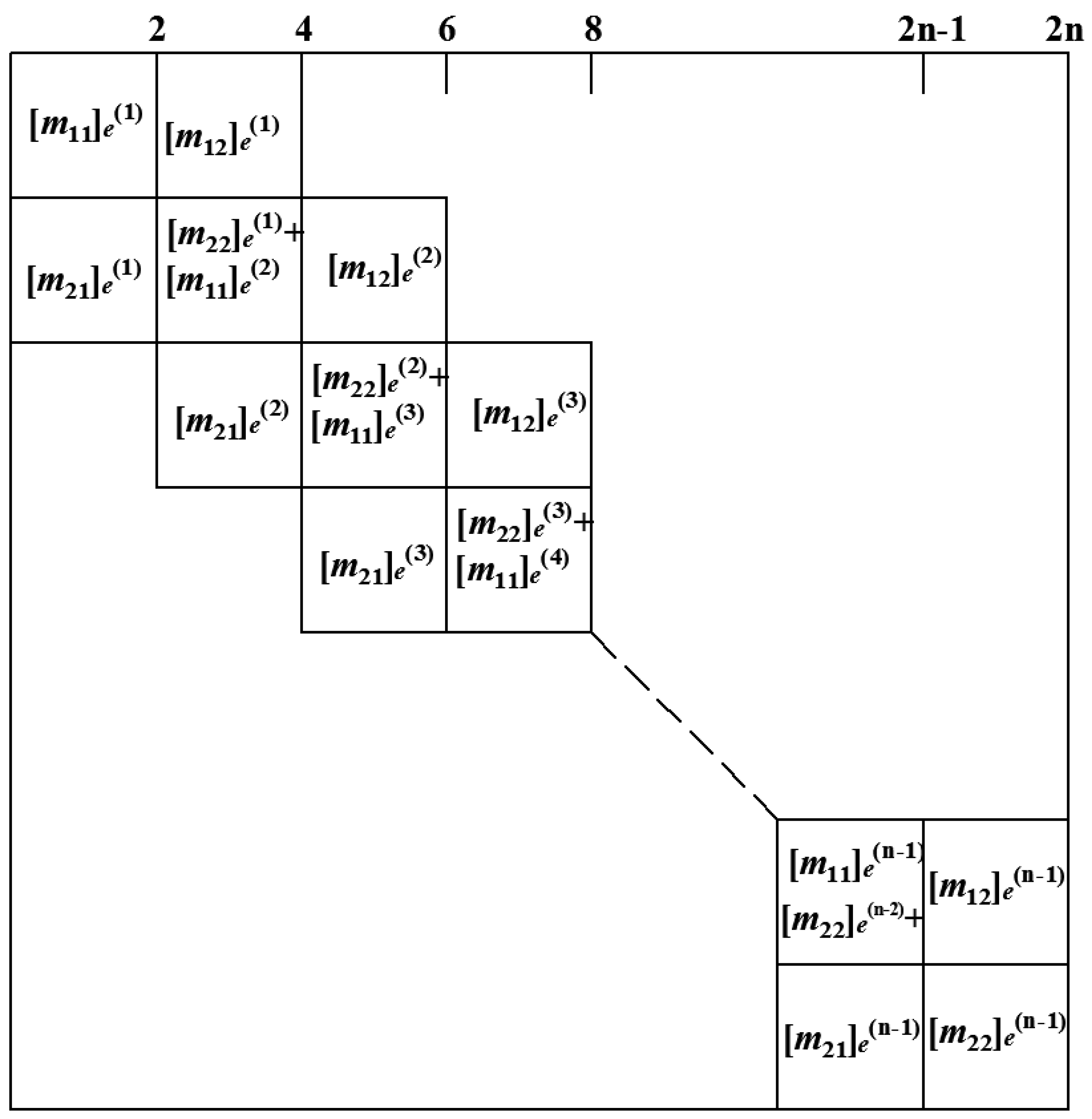 Applsci 09 02247 g0a1 550