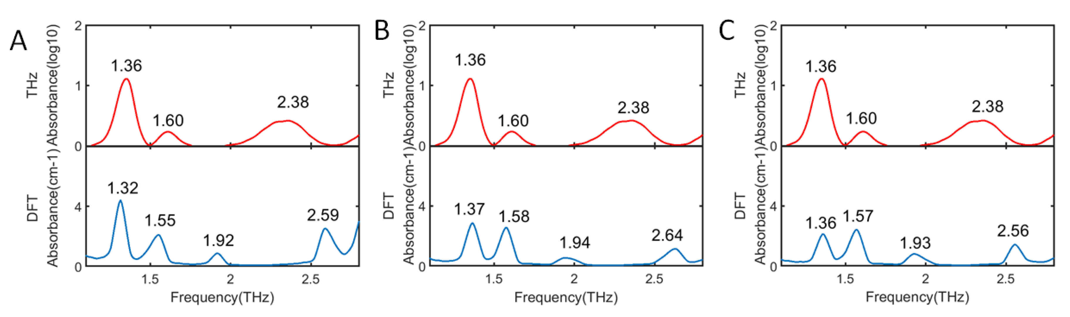 Applsci 09 02248 g002