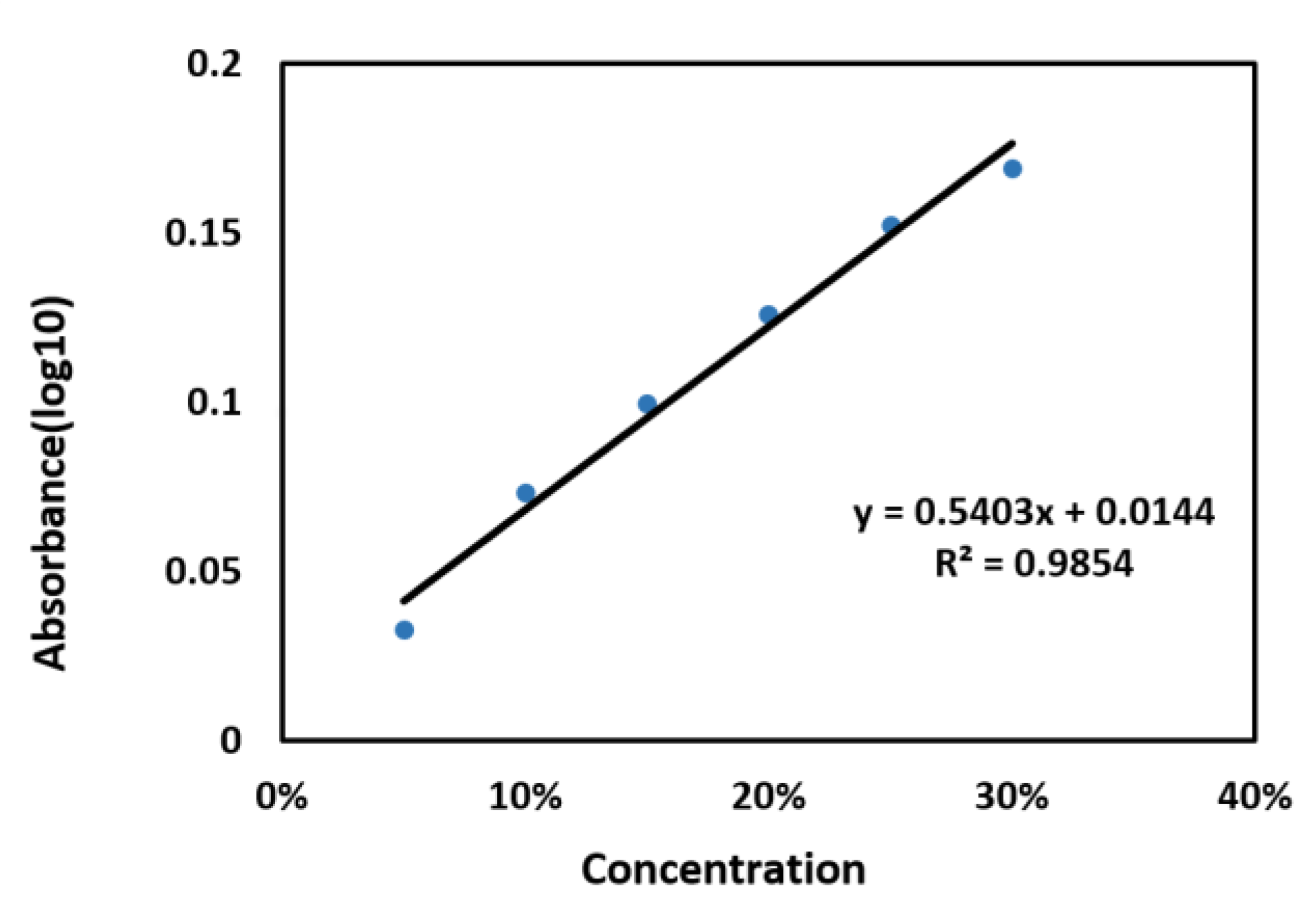 Applsci 09 02248 g005