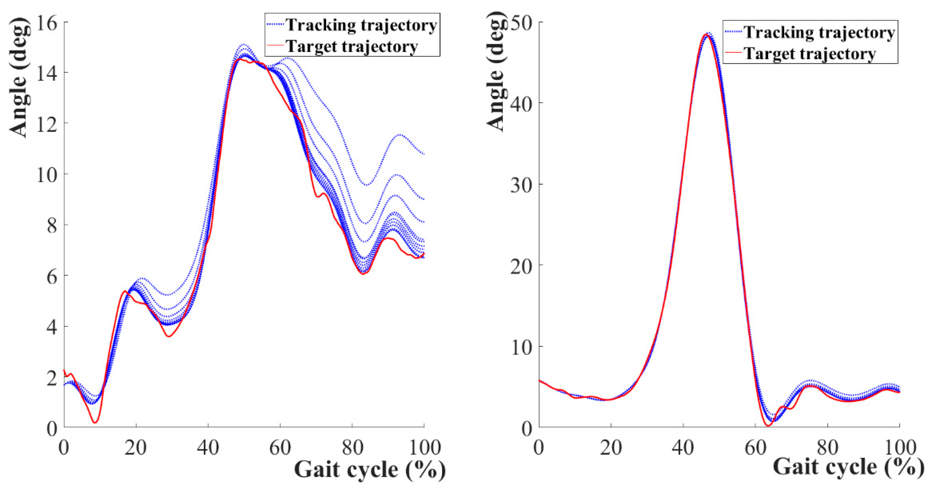 Applsci 09 02251 g007