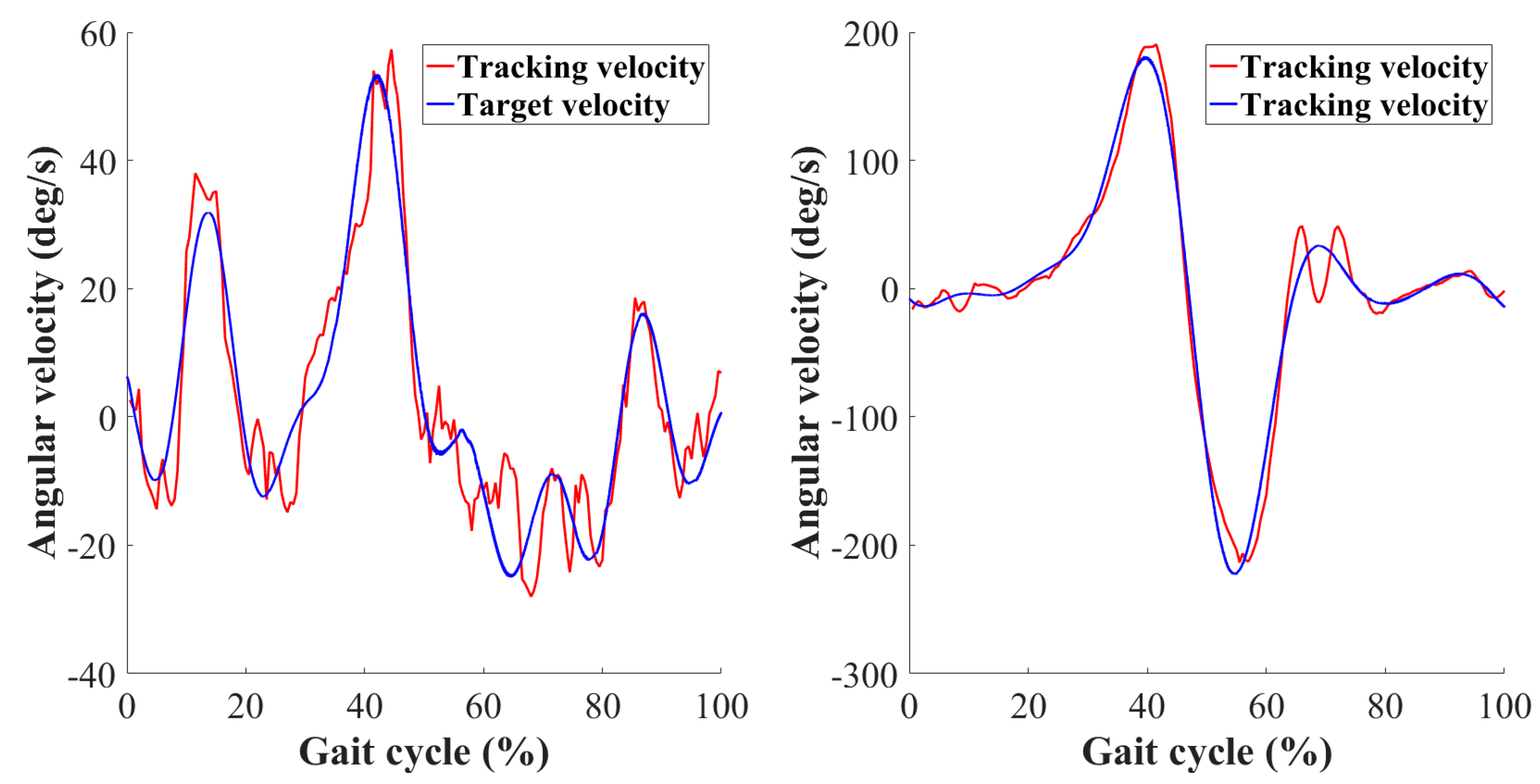 Applsci 09 02251 g008