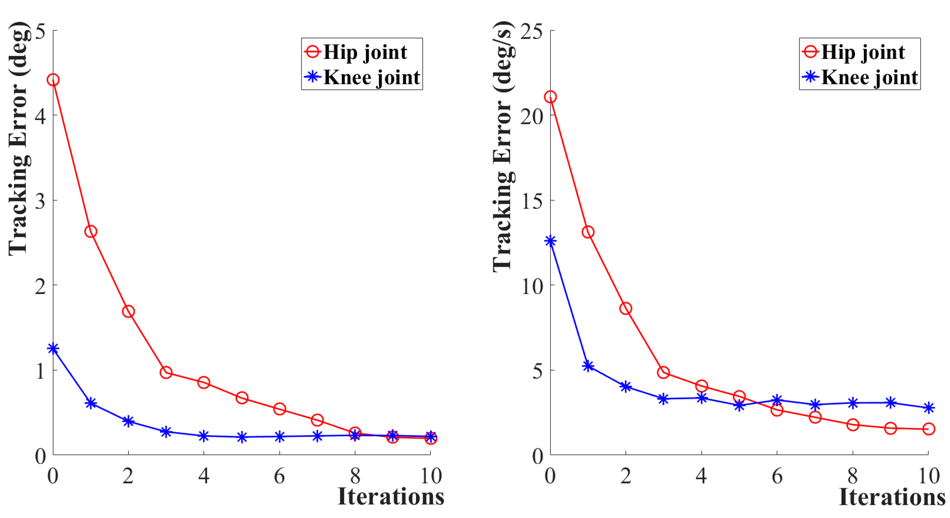 Applsci 09 02251 g009