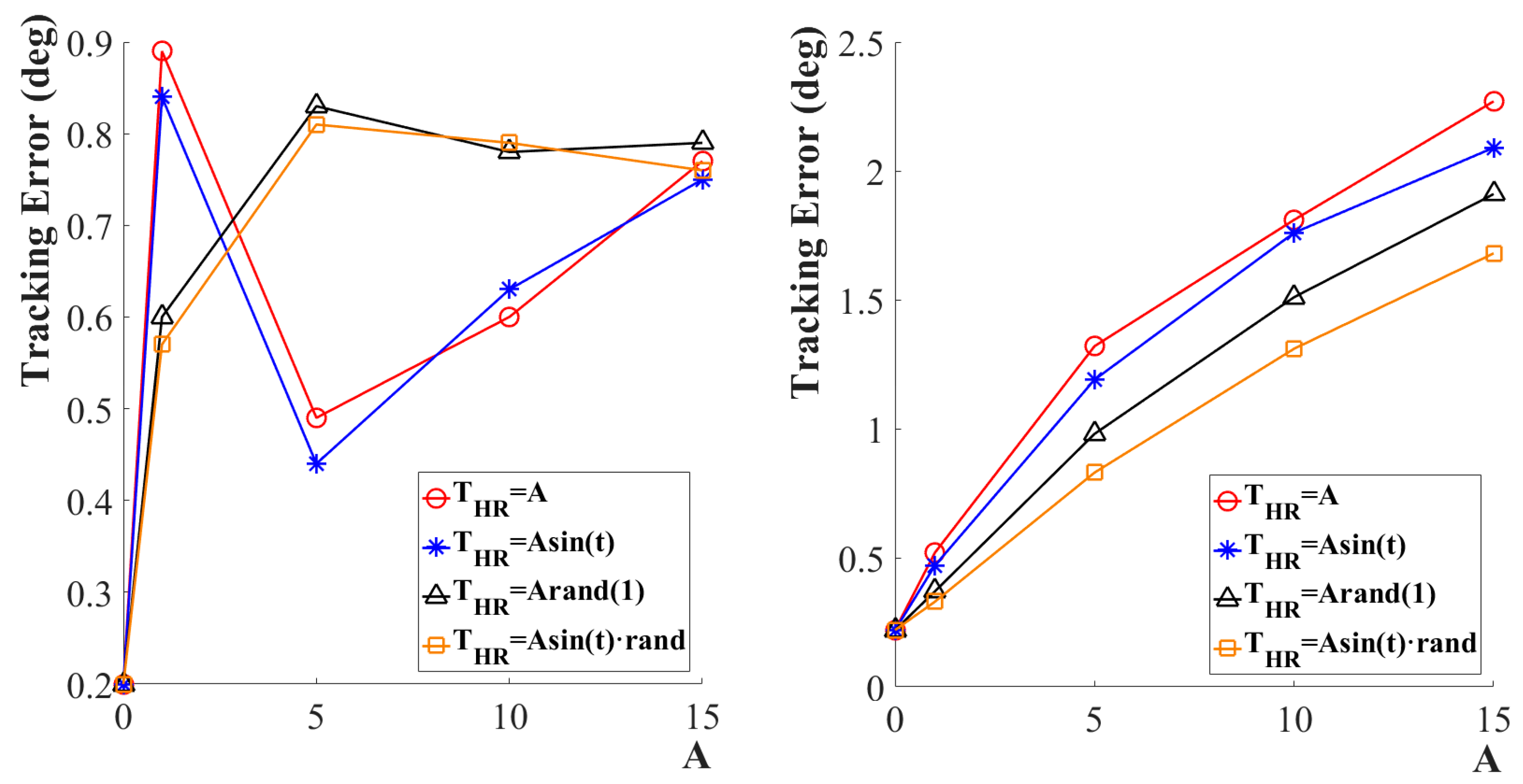 Applsci 09 02251 g010