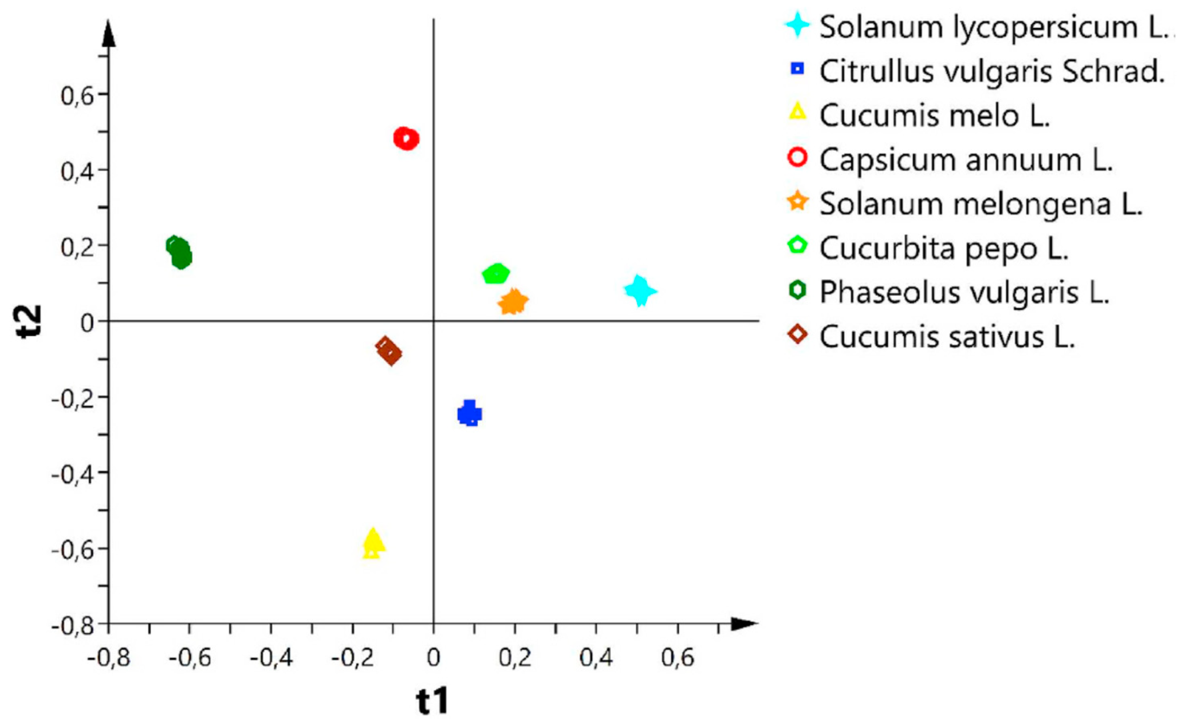 Applsci 09 02252 g008 Applsci 09 02252 g008