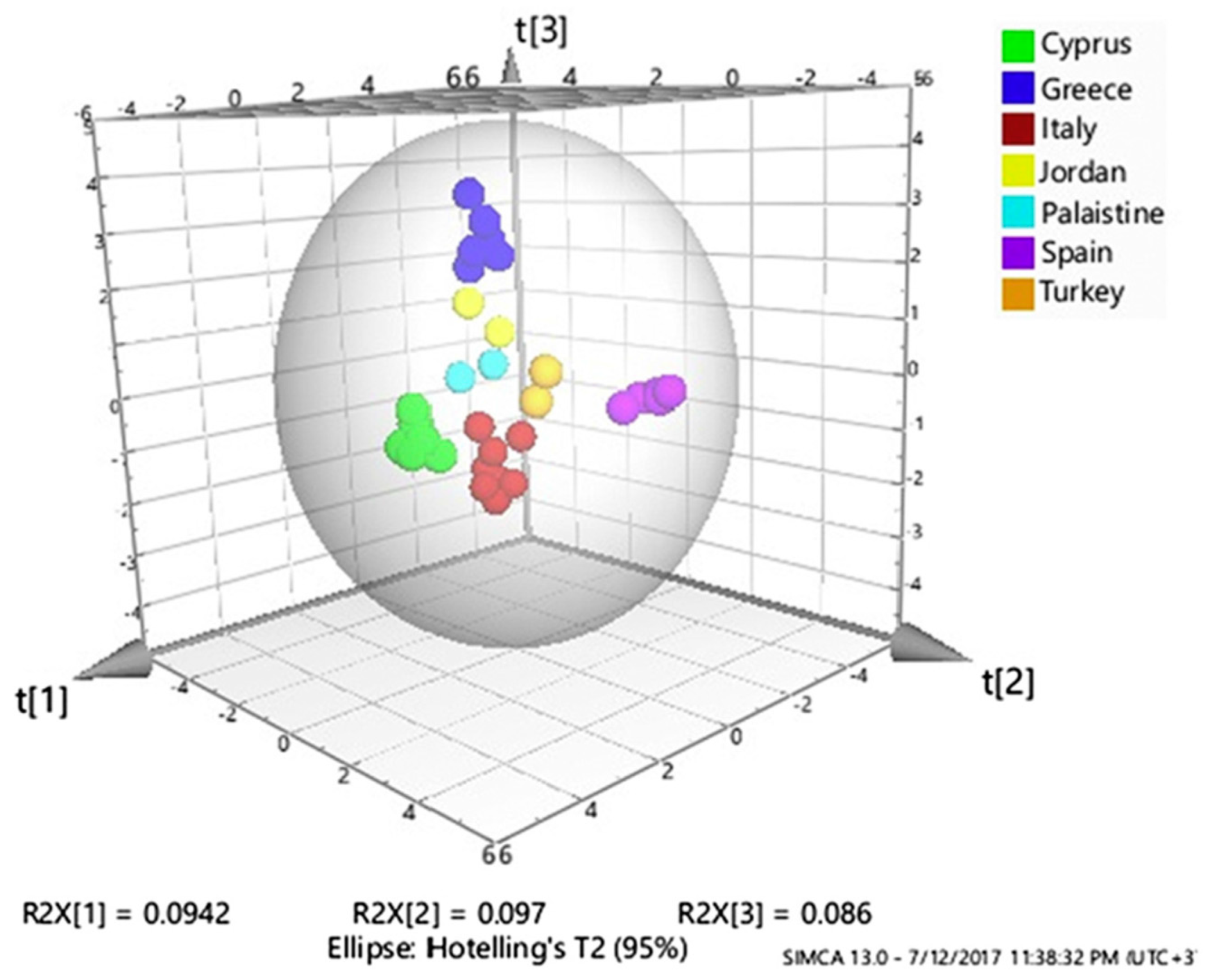 Applsci 09 02252 g009 Applsci 09 02252 g009