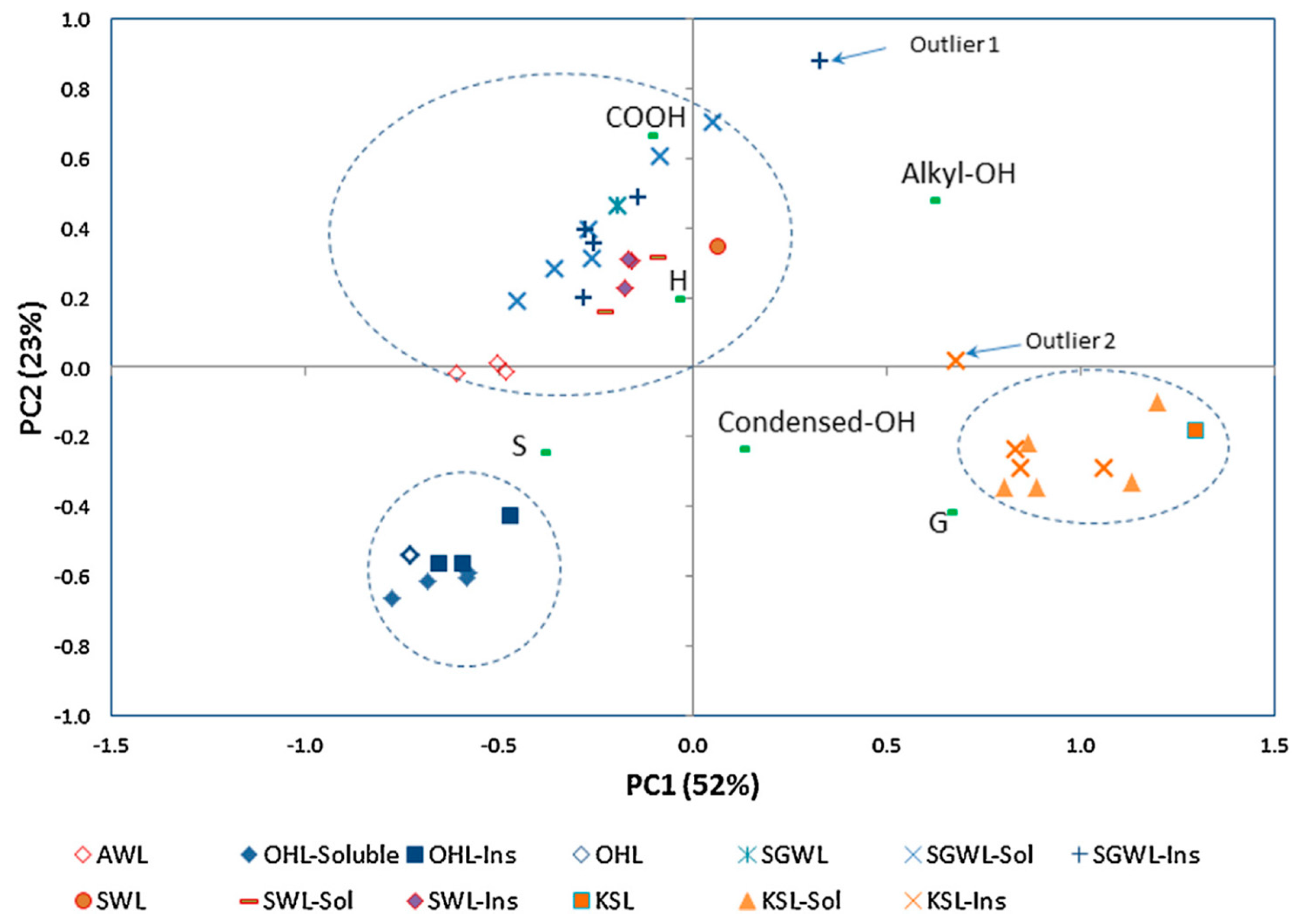 Applsci 09 02252 g010 Applsci 09 02252 g010