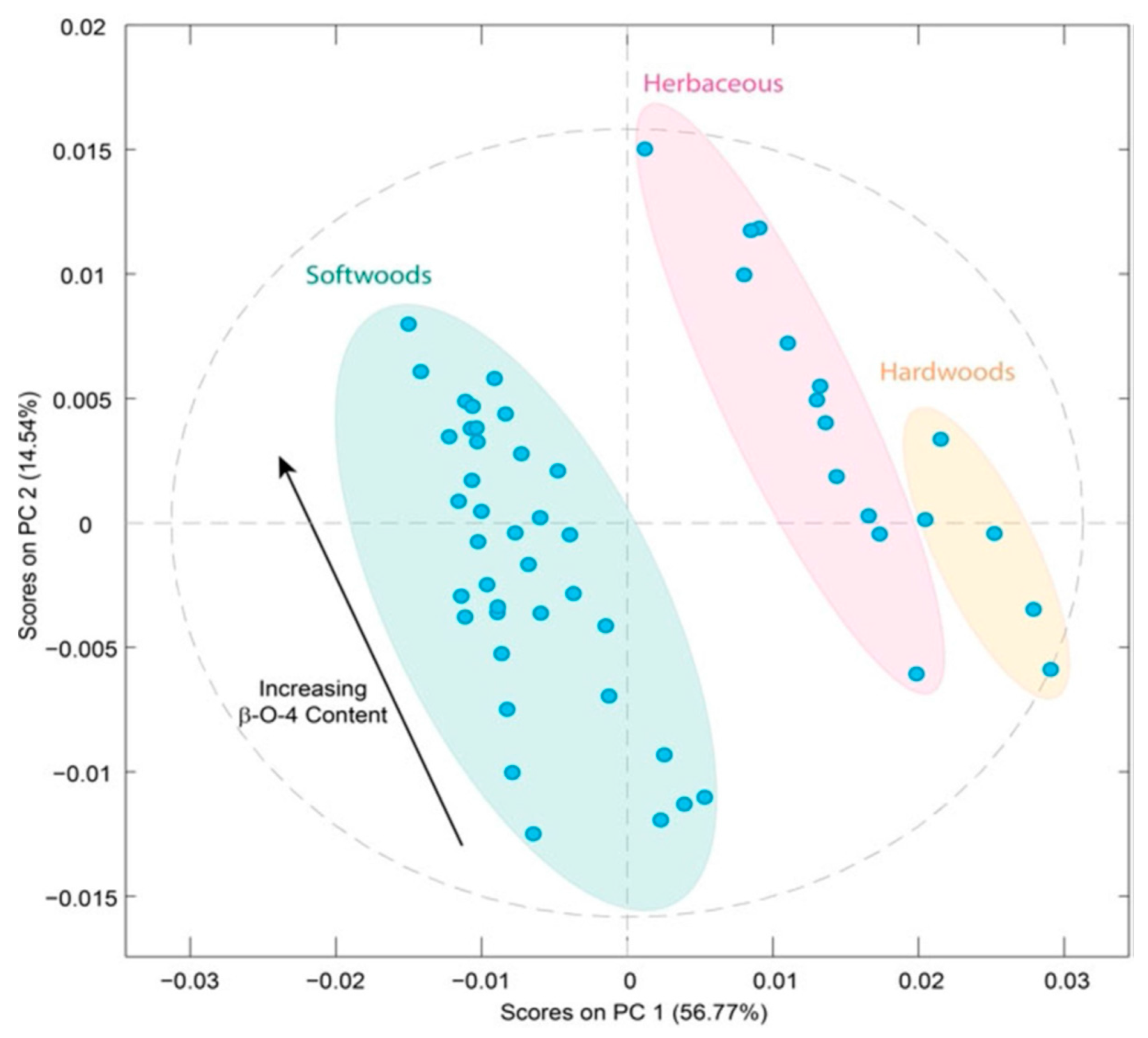 Applsci 09 02252 g014 Applsci 09 02252 g014