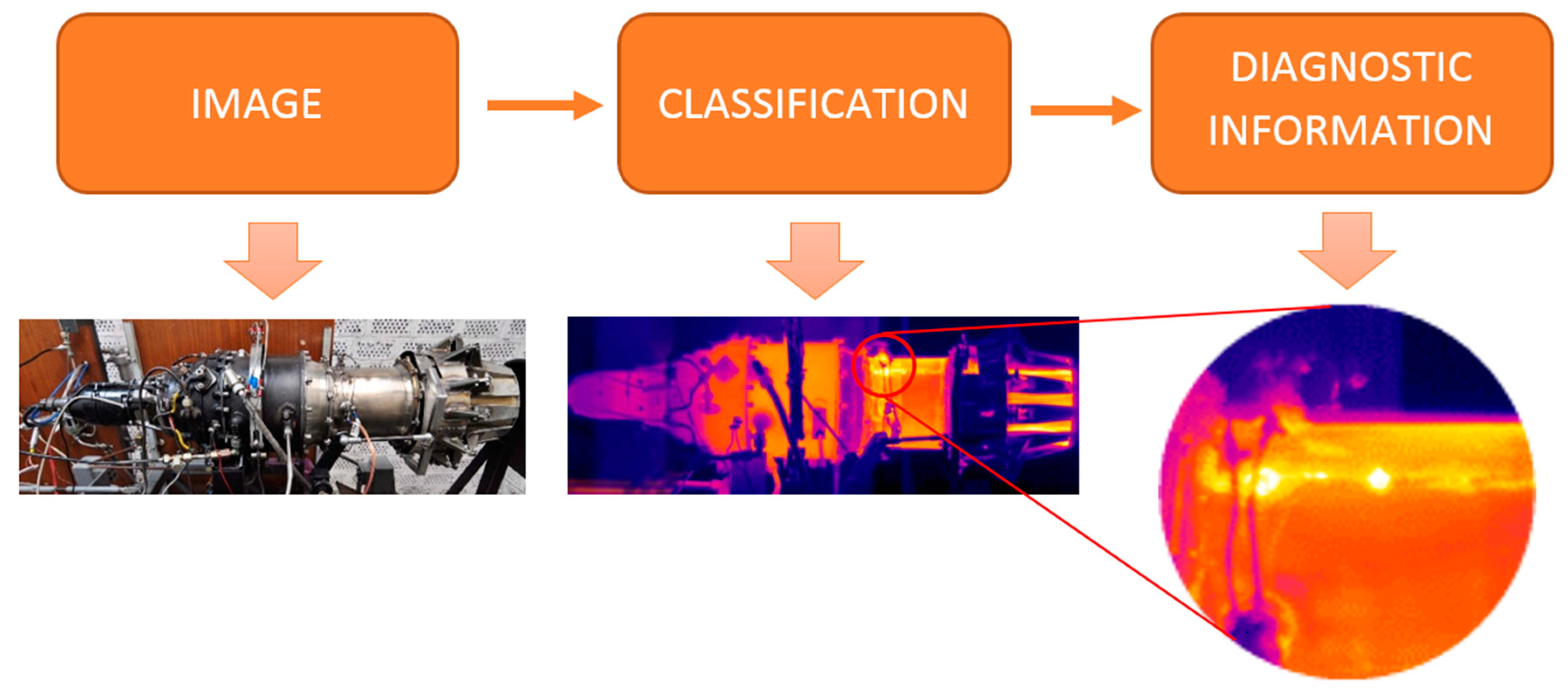 Applsci 09 02253 g001