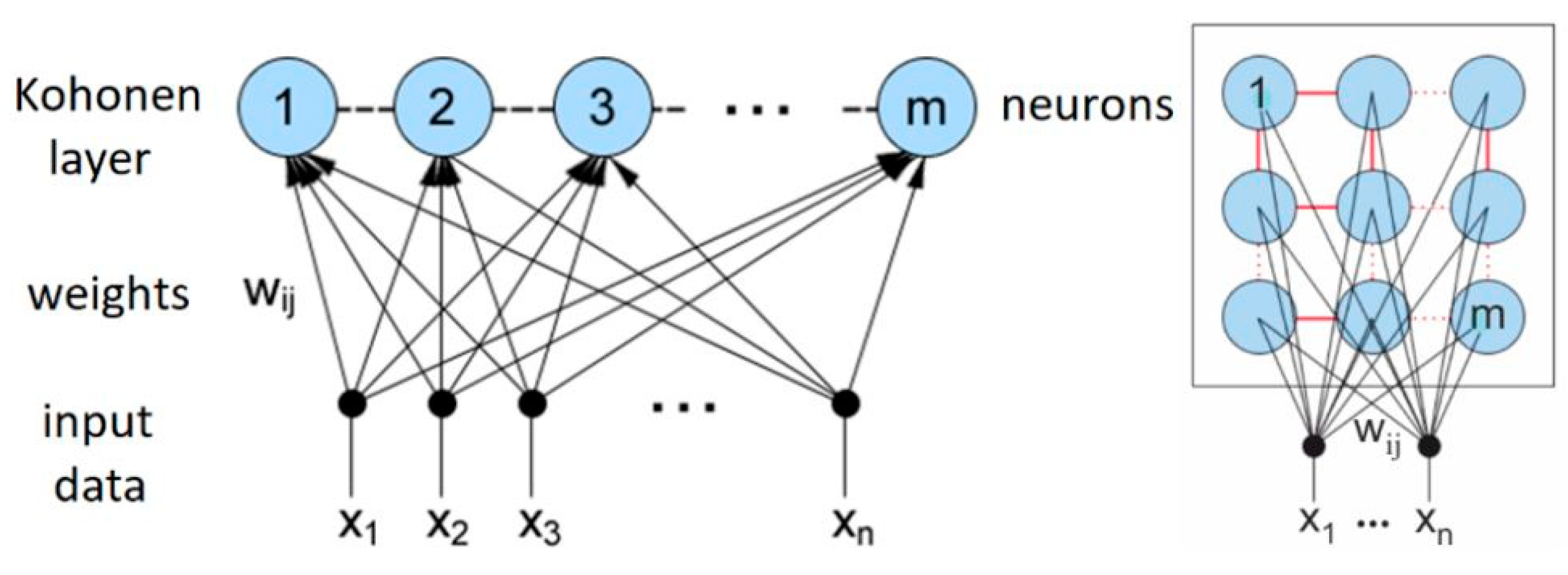 Applsci 09 02253 g003