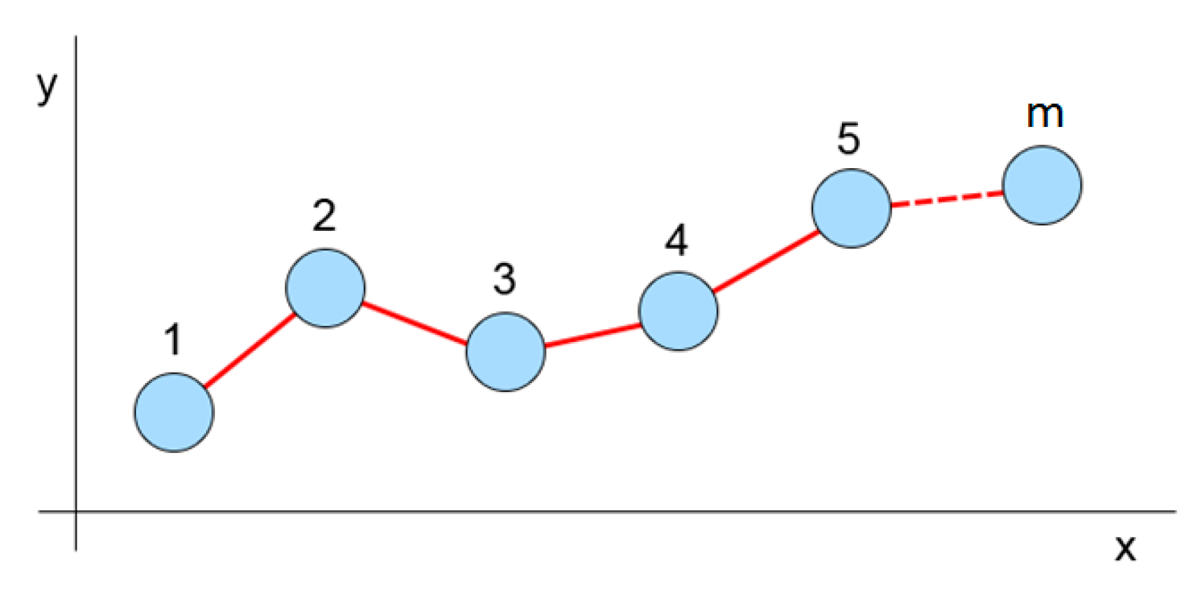 Applsci 09 02253 g004