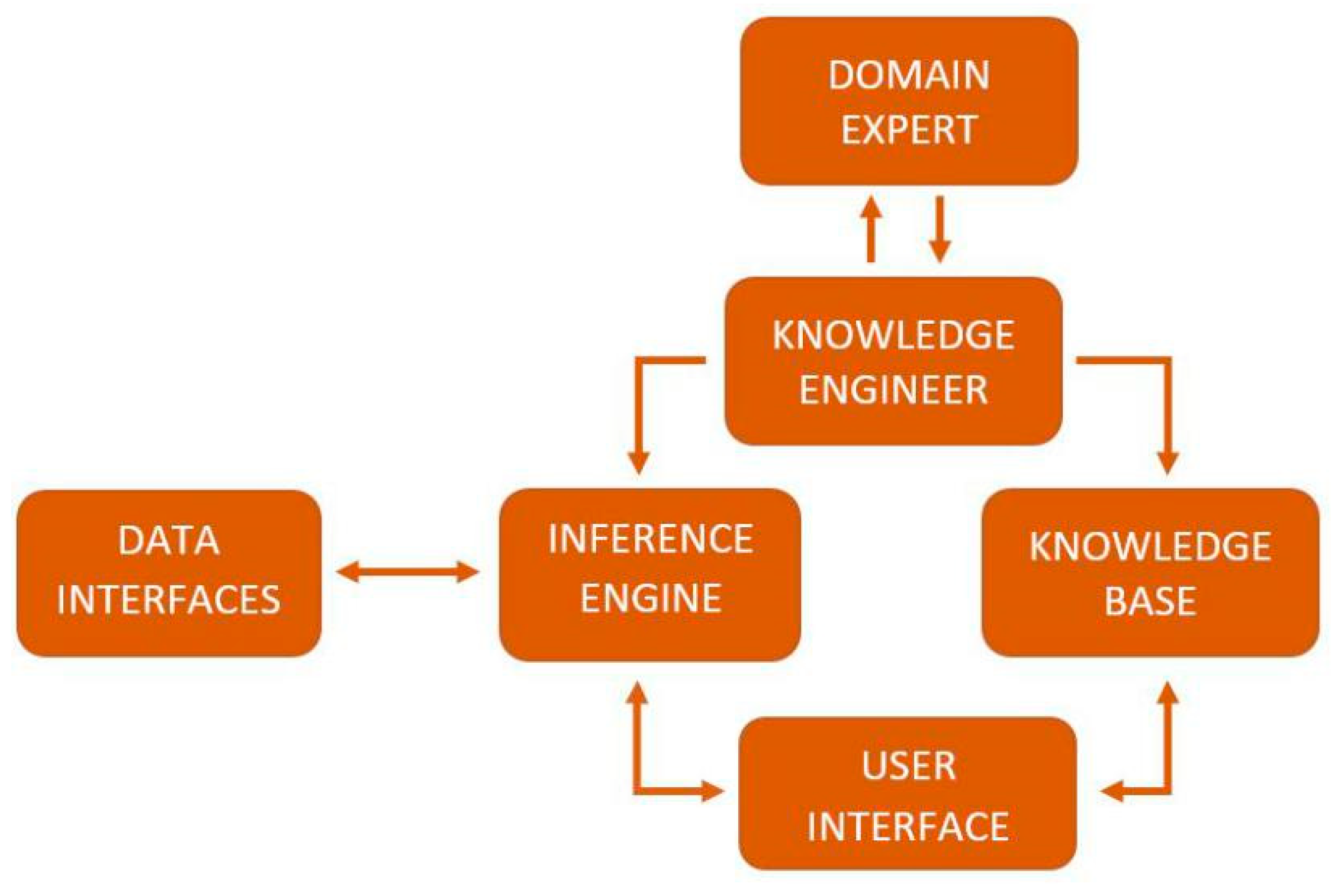 Applsci 09 02253 g006