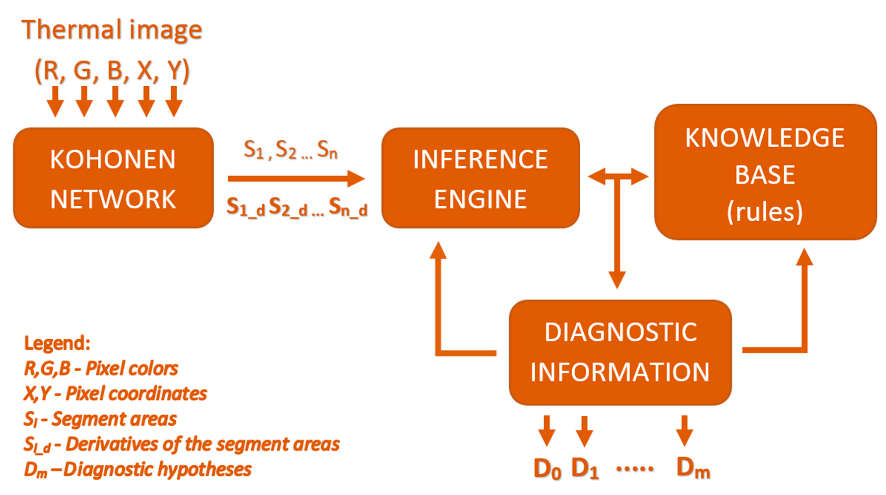 Applsci 09 02253 g007