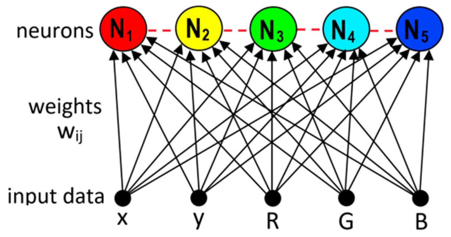 Applsci 09 02253 g013