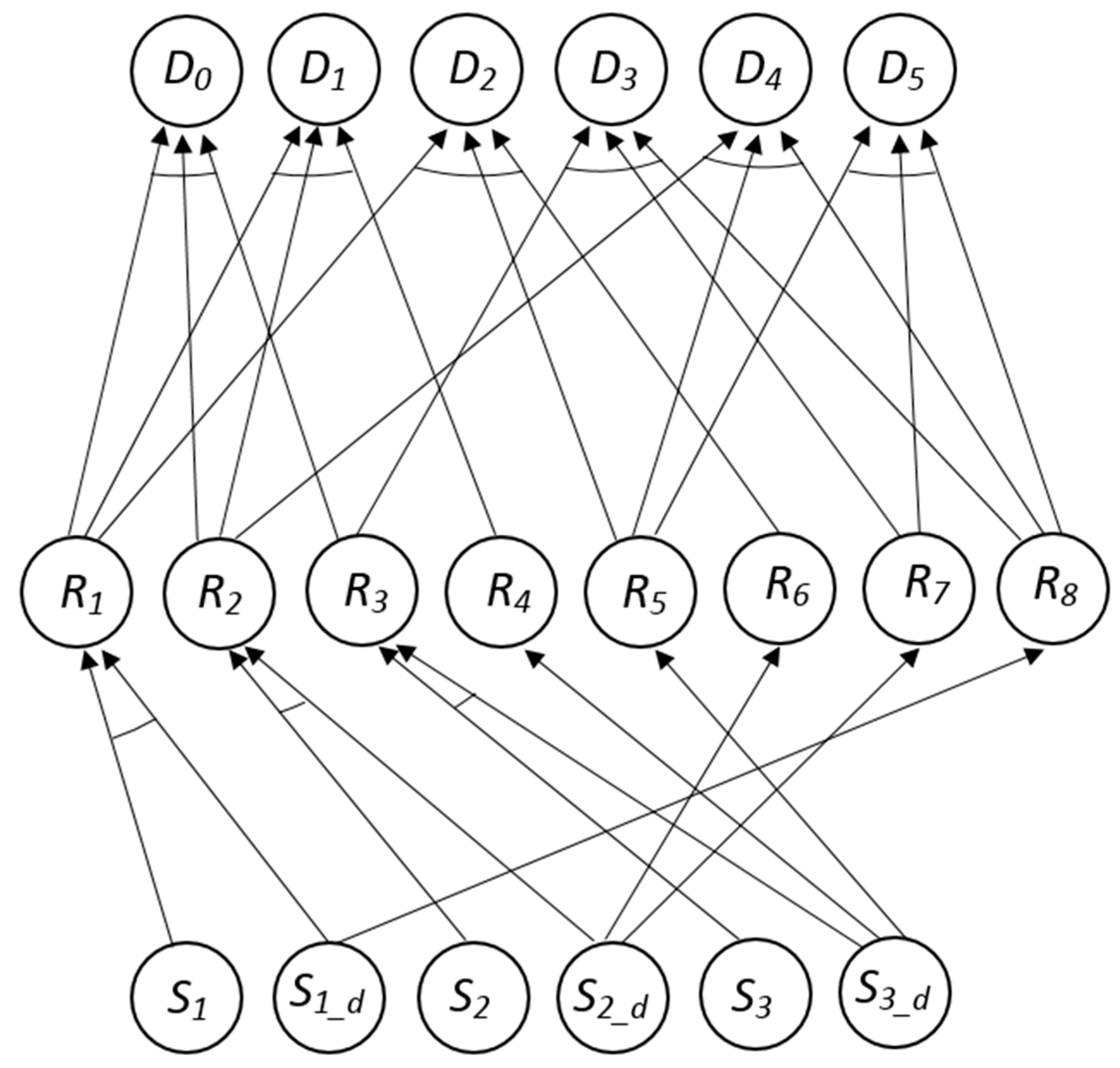 Applsci 09 02253 g019