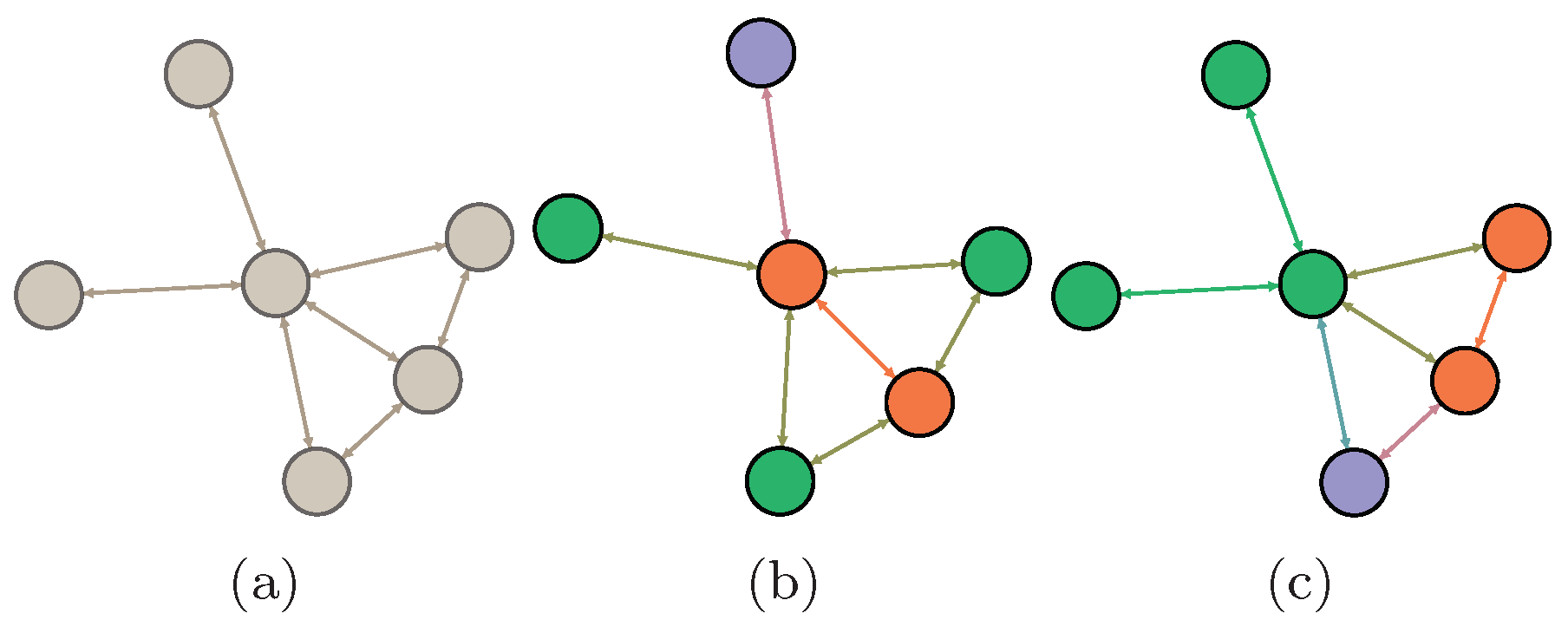 Applsci 09 02256 g001