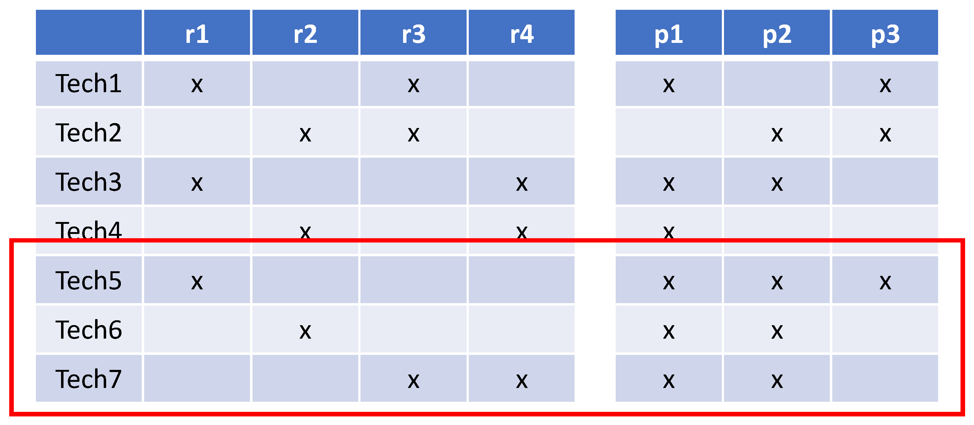 Applsci 09 02256 g002