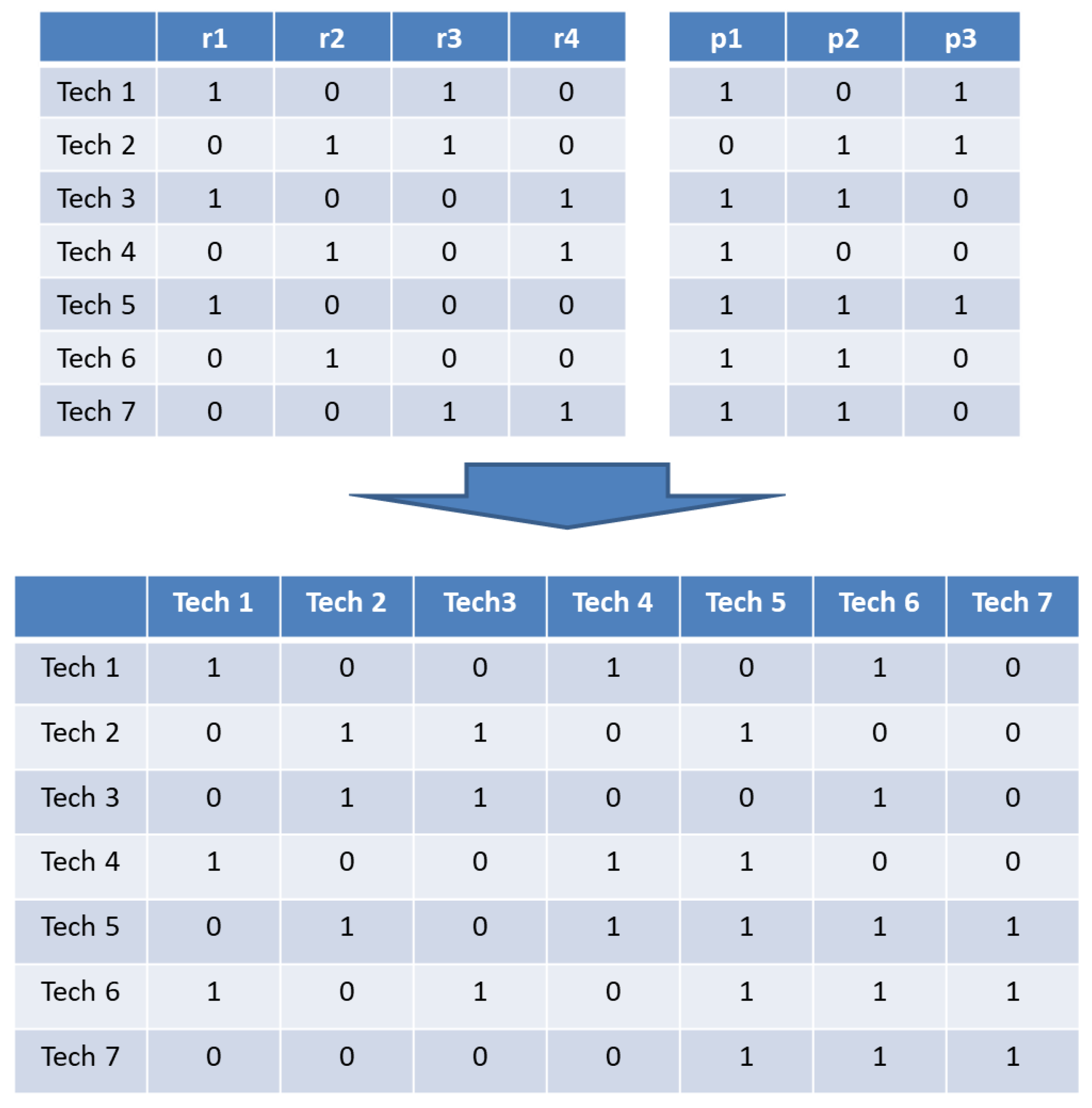 Applsci 09 02256 g003
