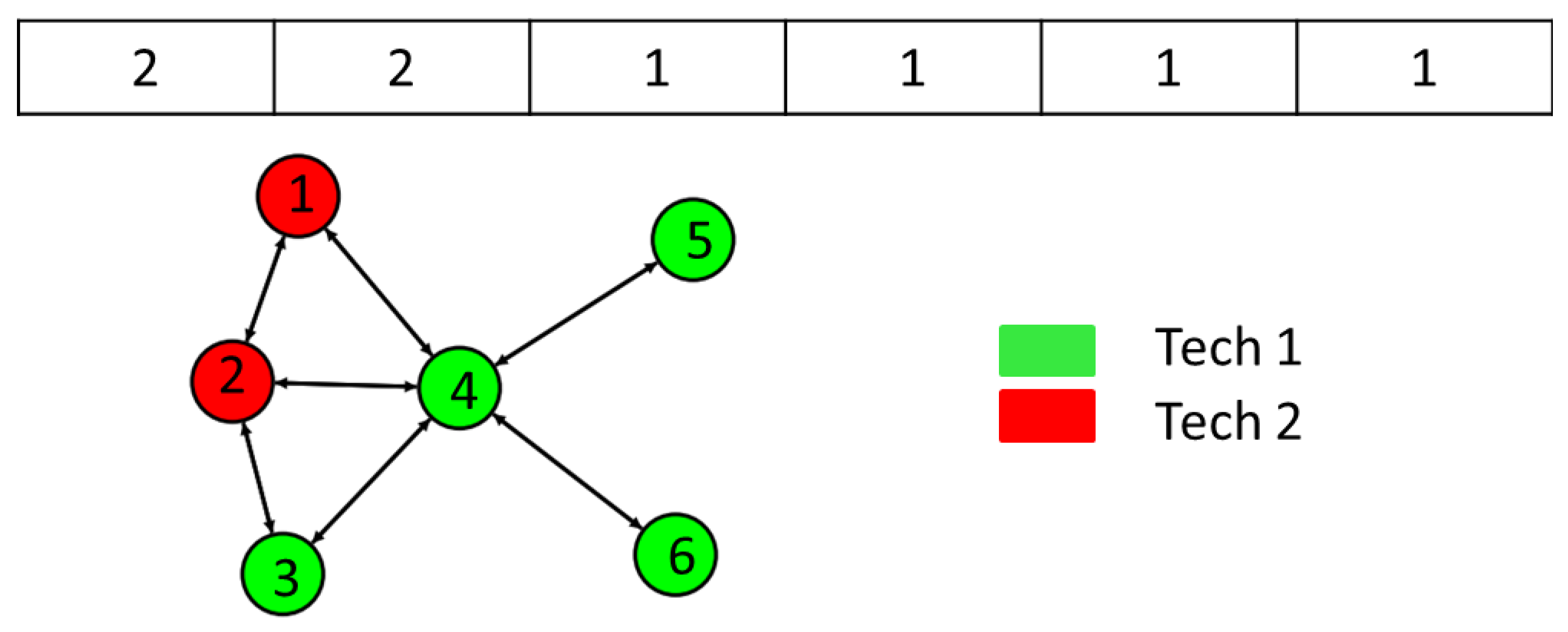 Applsci 09 02256 g005