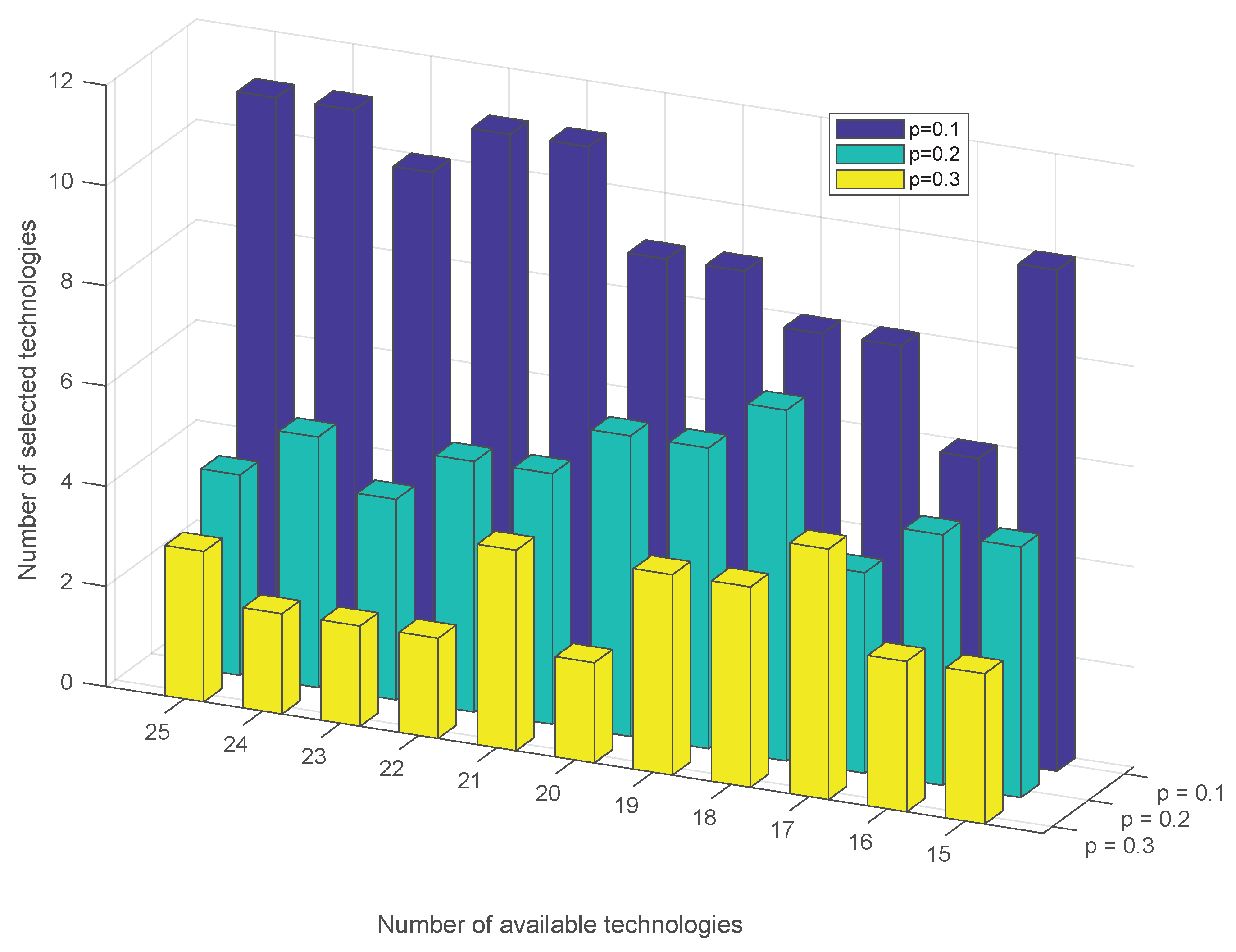 Applsci 09 02256 g007