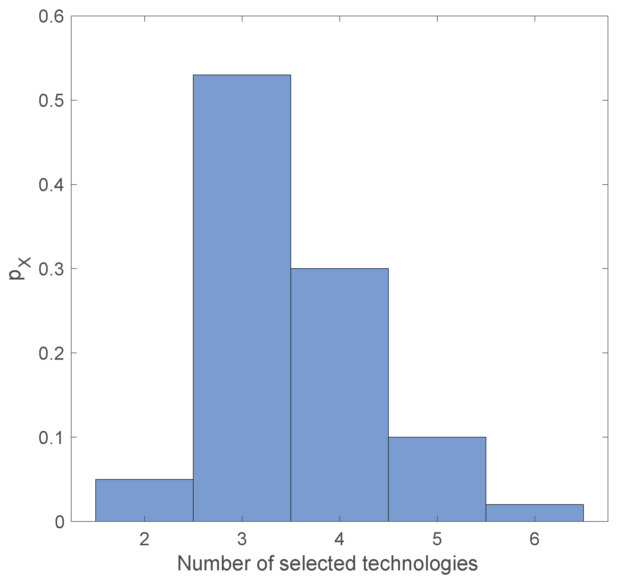 Applsci 09 02256 g008